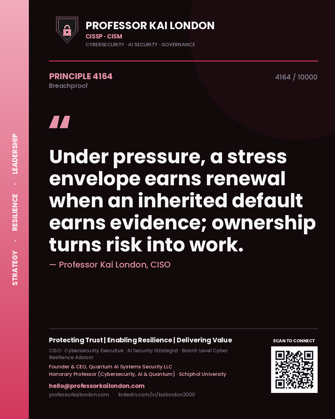 Professor Kai London principle 4164: Under pressure, a stress envelope earns renewal when an inherited default earns evidence; ownership turns risk into work.