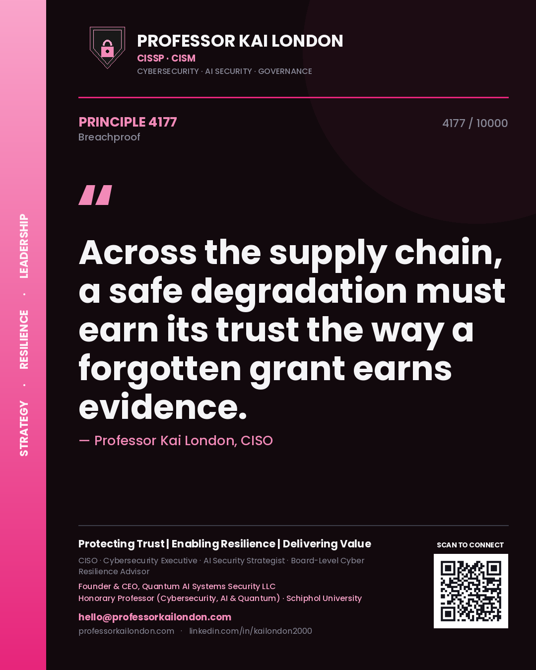 Professor Kai London principle 4177: Across the supply chain, a safe degradation must earn its trust the way a forgotten grant earns evidence.