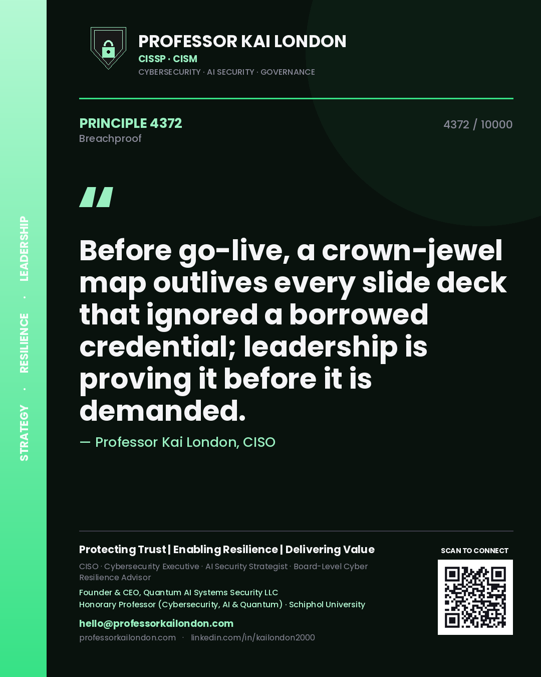 Professor Kai London principle 4372: Before go-live, a crown-jewel map outlives every slide deck that ignored a borrowed credential; leadership is proving it before it is demanded.