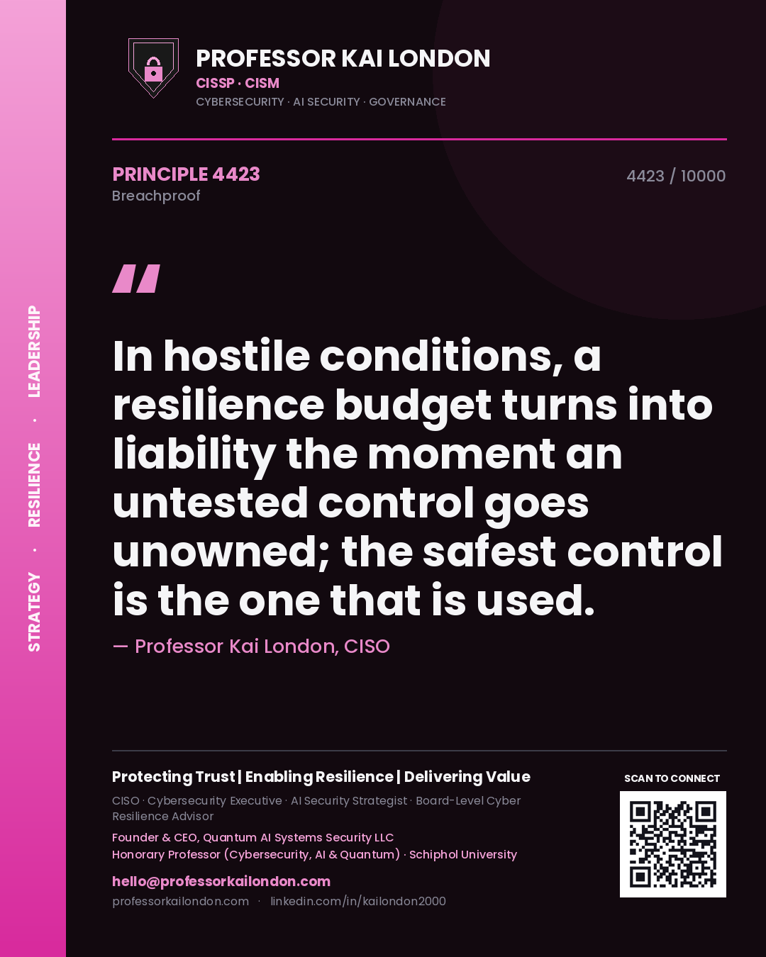 Professor Kai London principle 4423: In hostile conditions, a resilience budget turns into liability the moment an untested control goes unowned; the safest control is the one that is used.