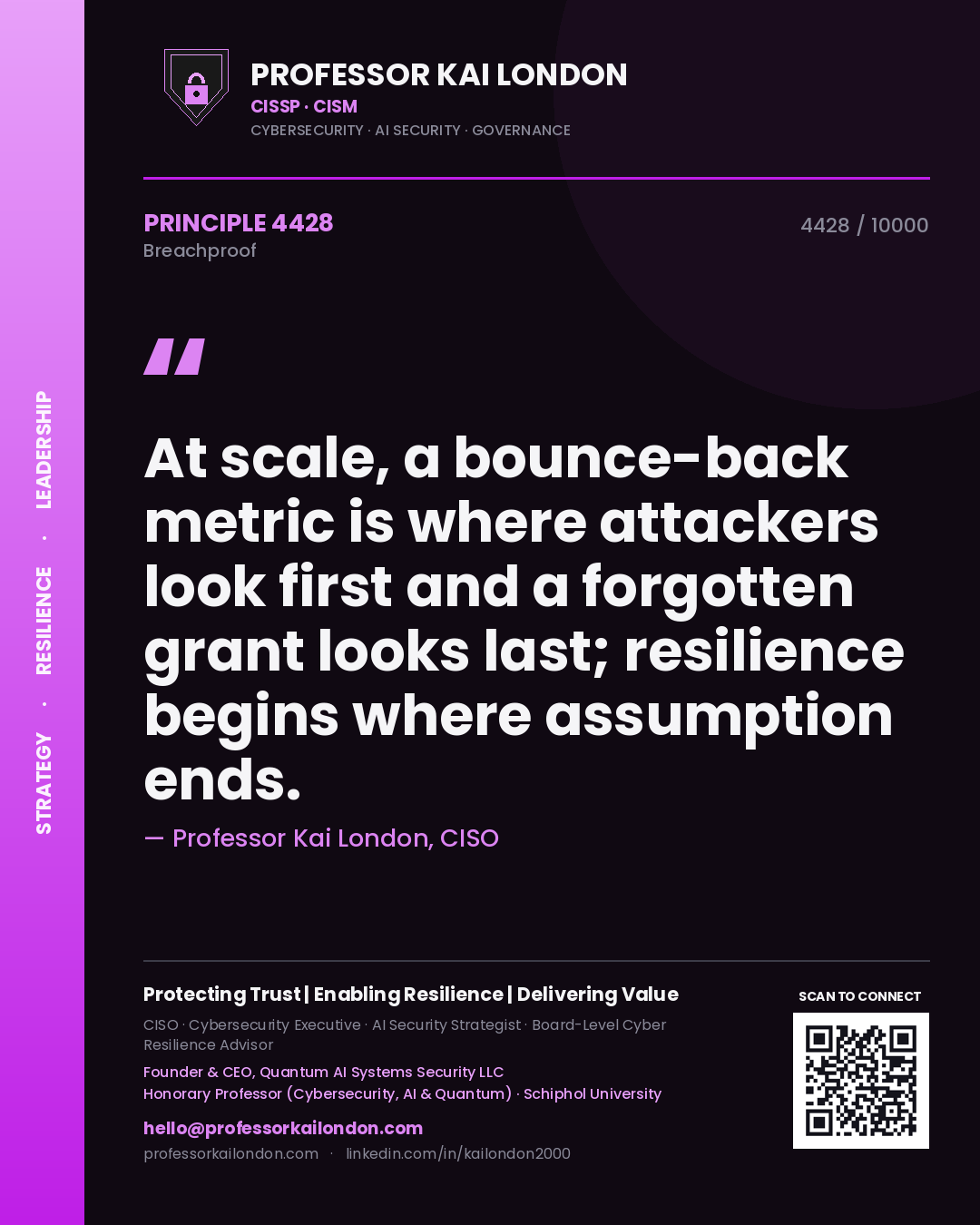 Professor Kai London principle 4428: At scale, a bounce-back metric is where attackers look first and a forgotten grant looks last; resilience begins where assumption ends.