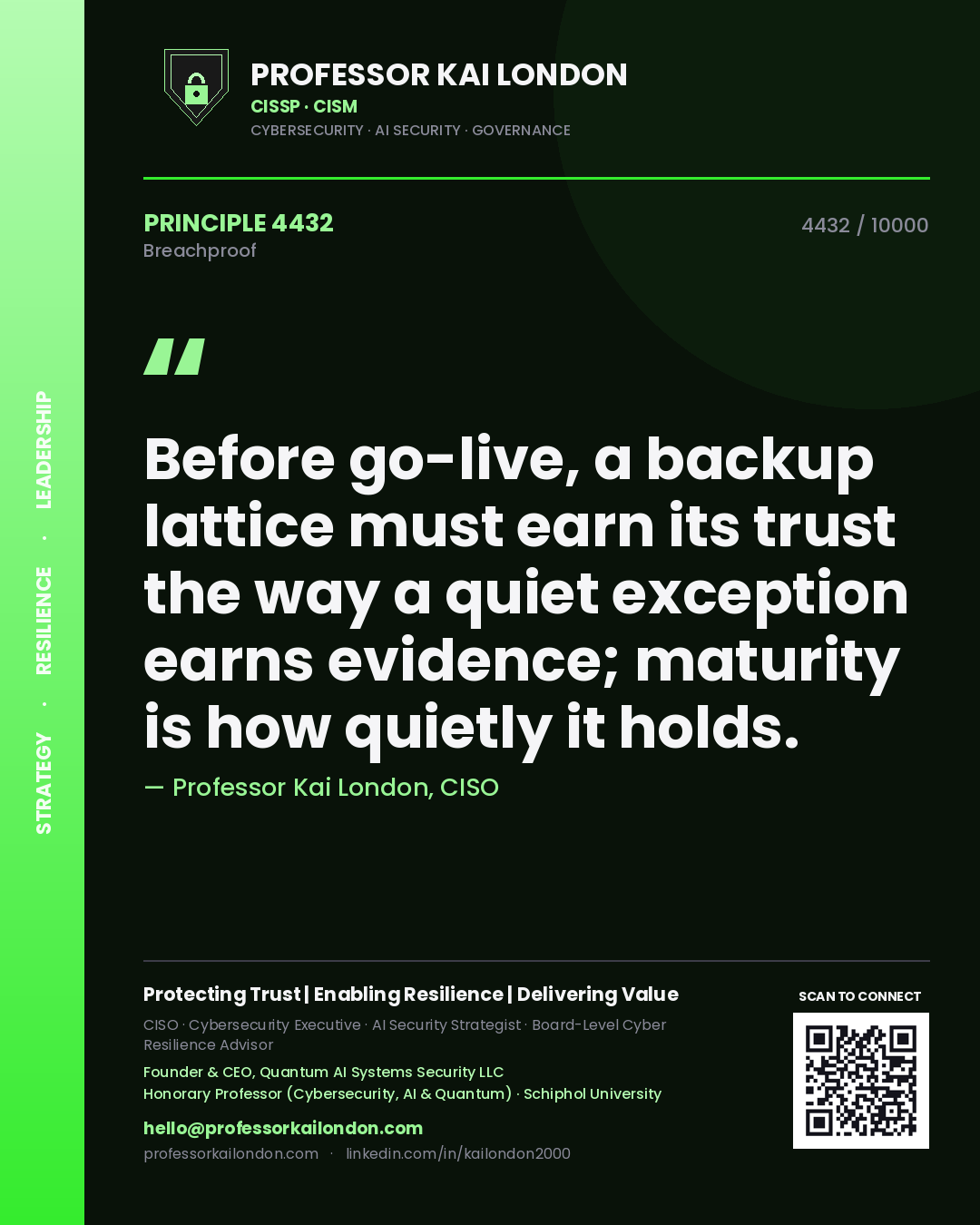 Professor Kai London principle 4432: Before go-live, a backup lattice must earn its trust the way a quiet exception earns evidence; maturity is how quietly it holds.
