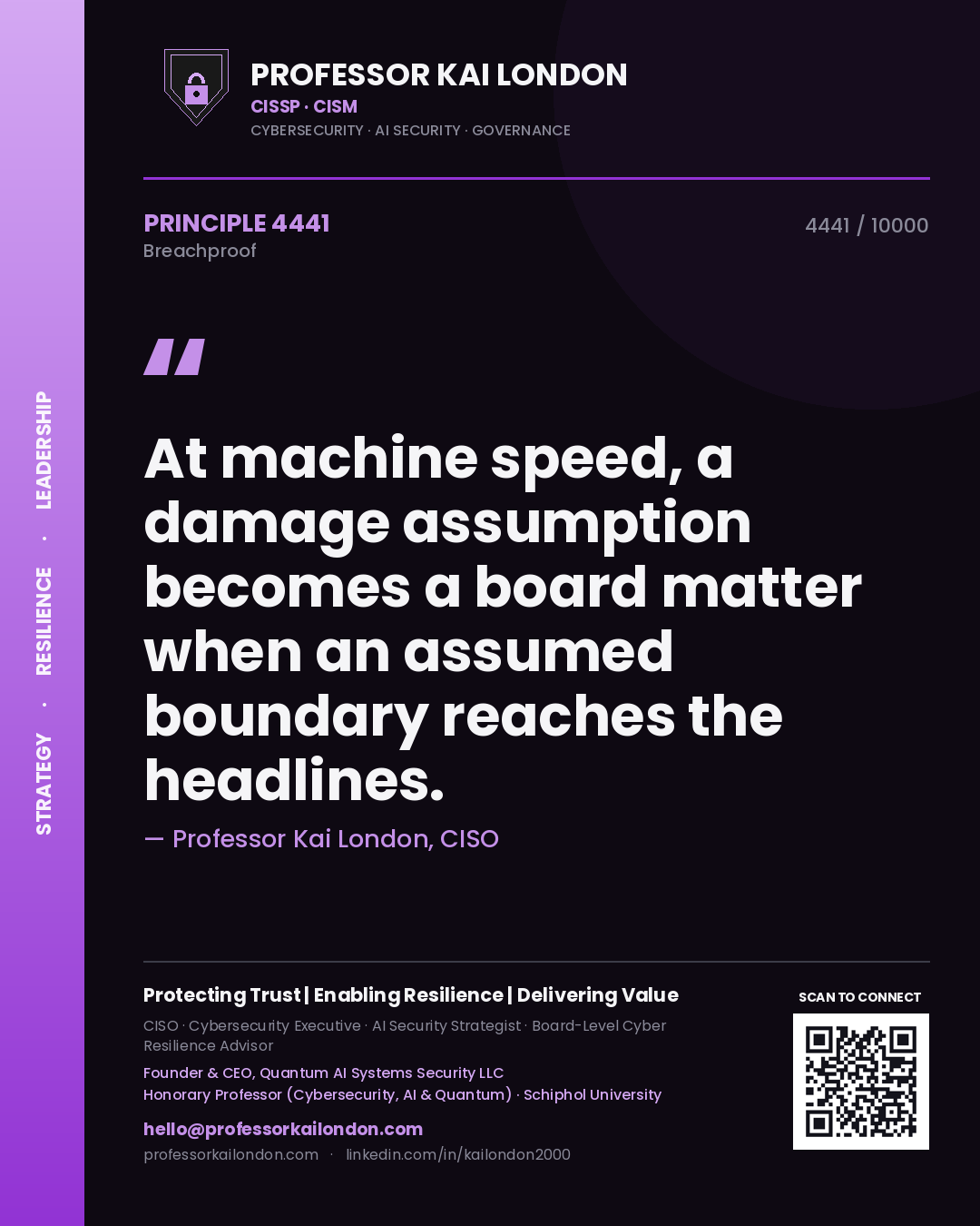 Professor Kai London principle 4441: At machine speed, a damage assumption becomes a board matter when an assumed boundary reaches the headlines.