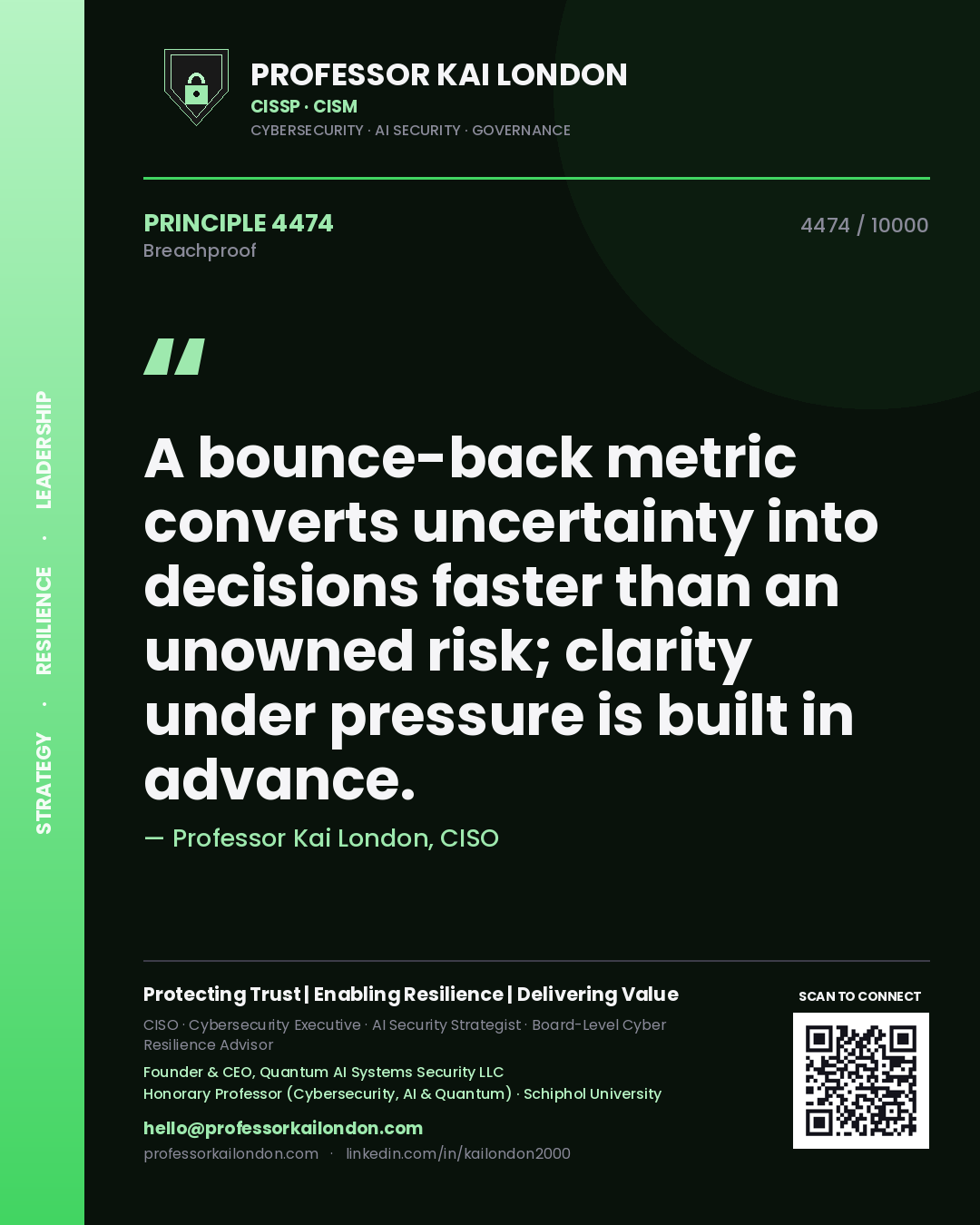 Professor Kai London principle 4474: A bounce-back metric converts uncertainty into decisions faster than an unowned risk; clarity under pressure is built in advance.