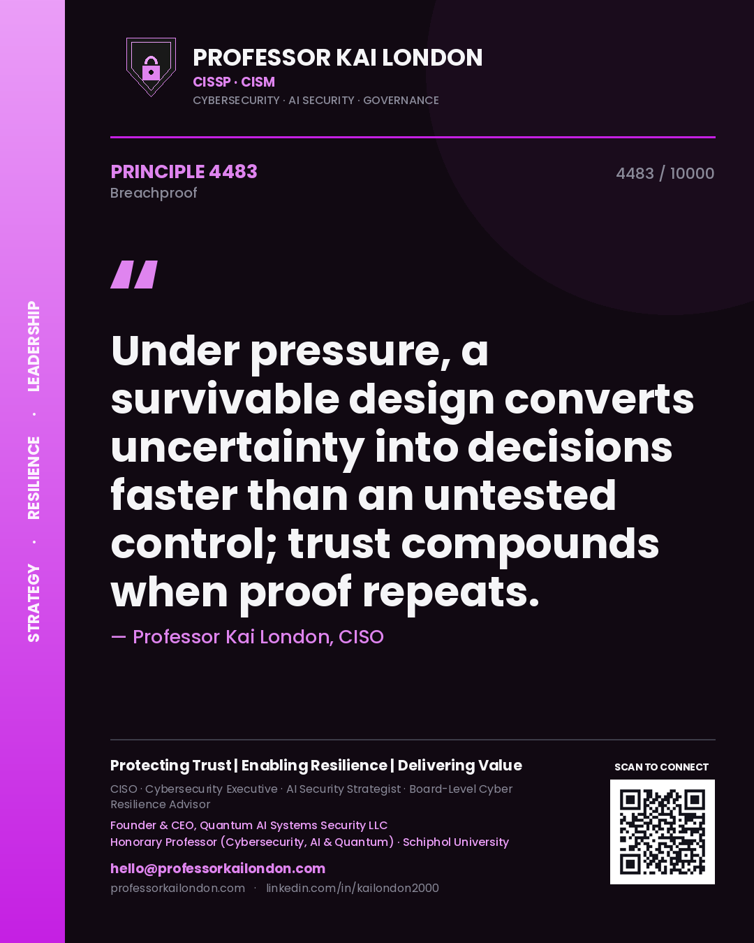 Professor Kai London principle 4483: Under pressure, a survivable design converts uncertainty into decisions faster than an untested control; trust compounds when proof repeats.