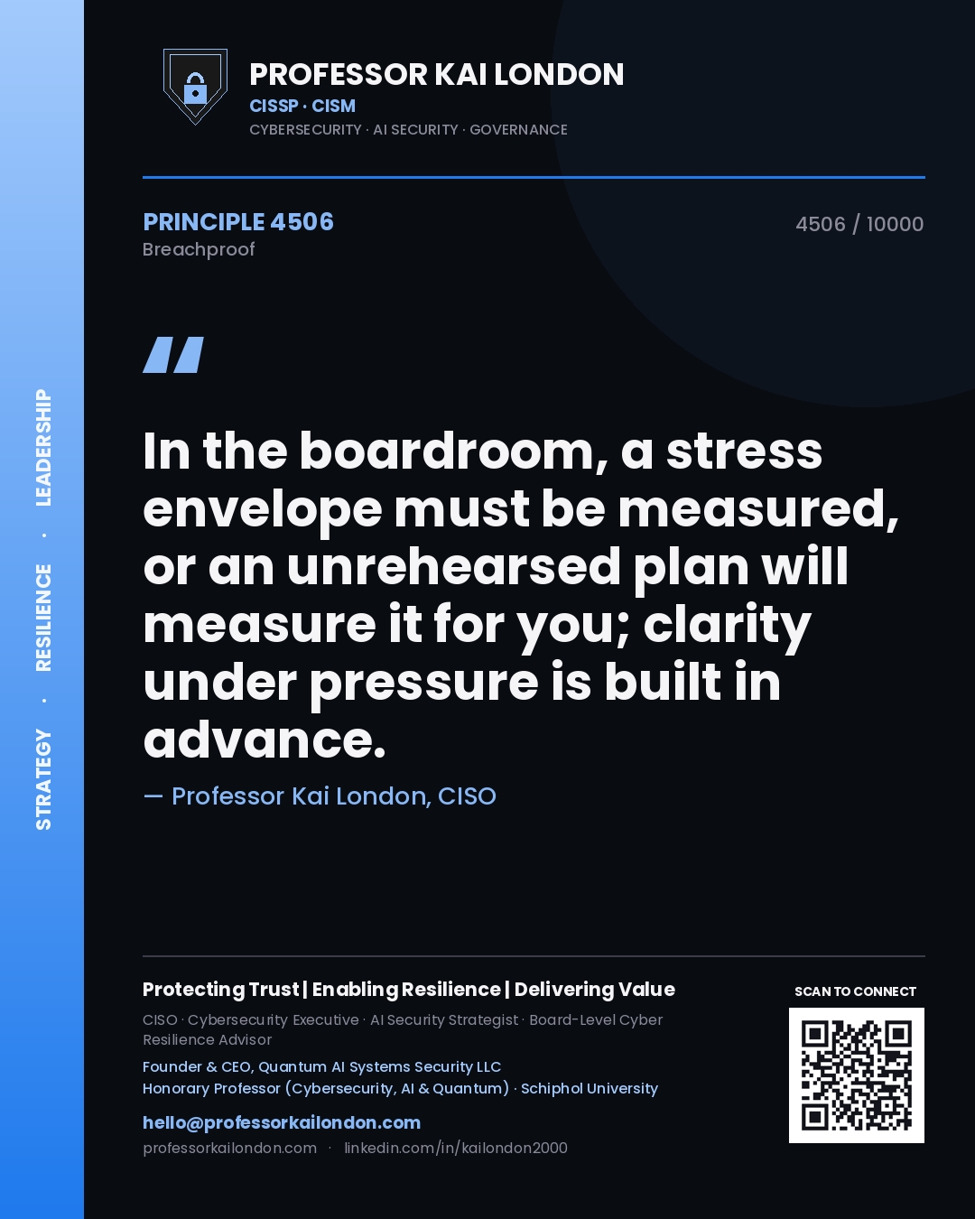 Professor Kai London principle 4506: In the boardroom, a stress envelope must be measured, or an unrehearsed plan will measure it for you; clarity under pressure is built in advance.