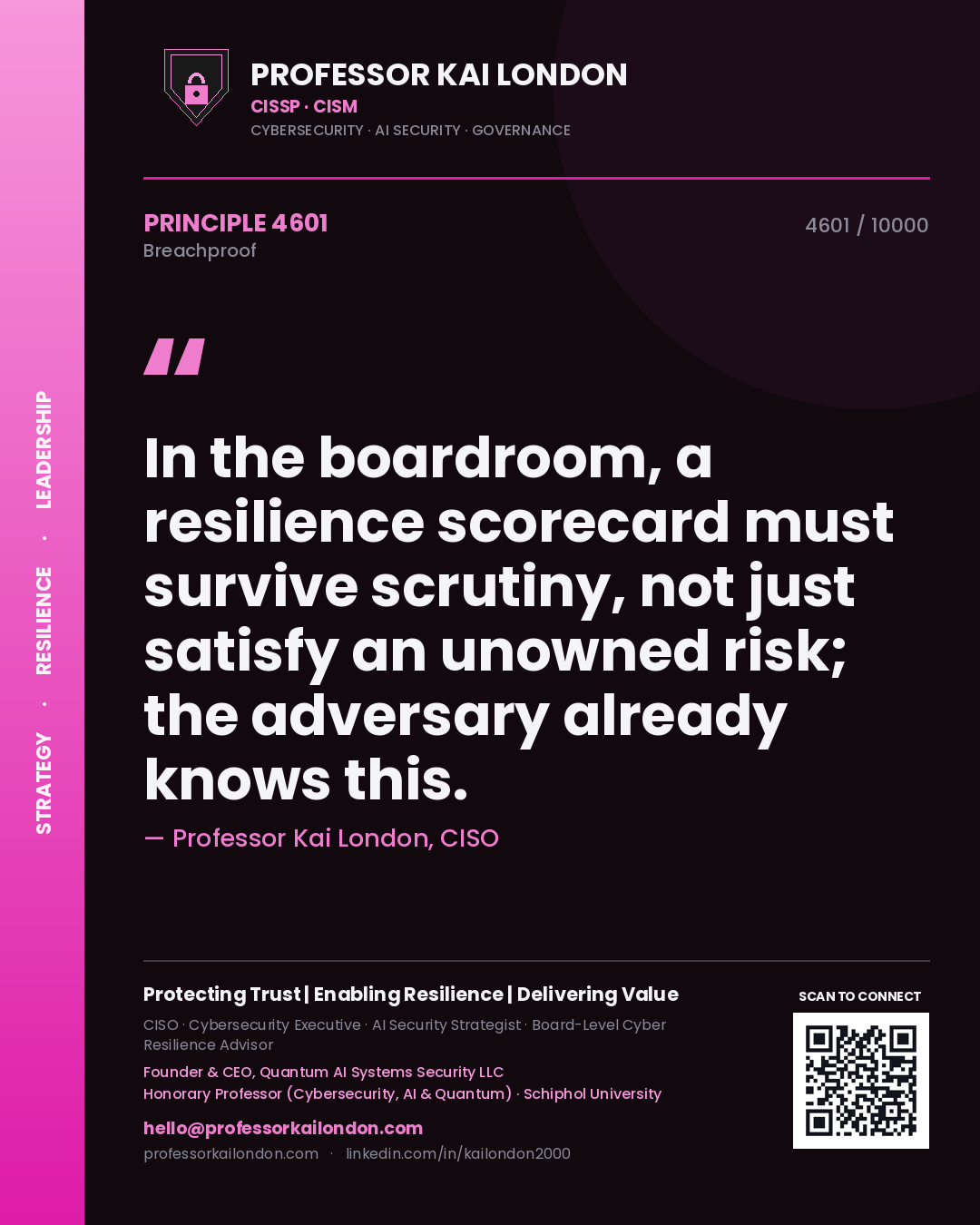Professor Kai London principle 4601: In the boardroom, a resilience scorecard must survive scrutiny, not just satisfy an unowned risk; the adversary already knows this.