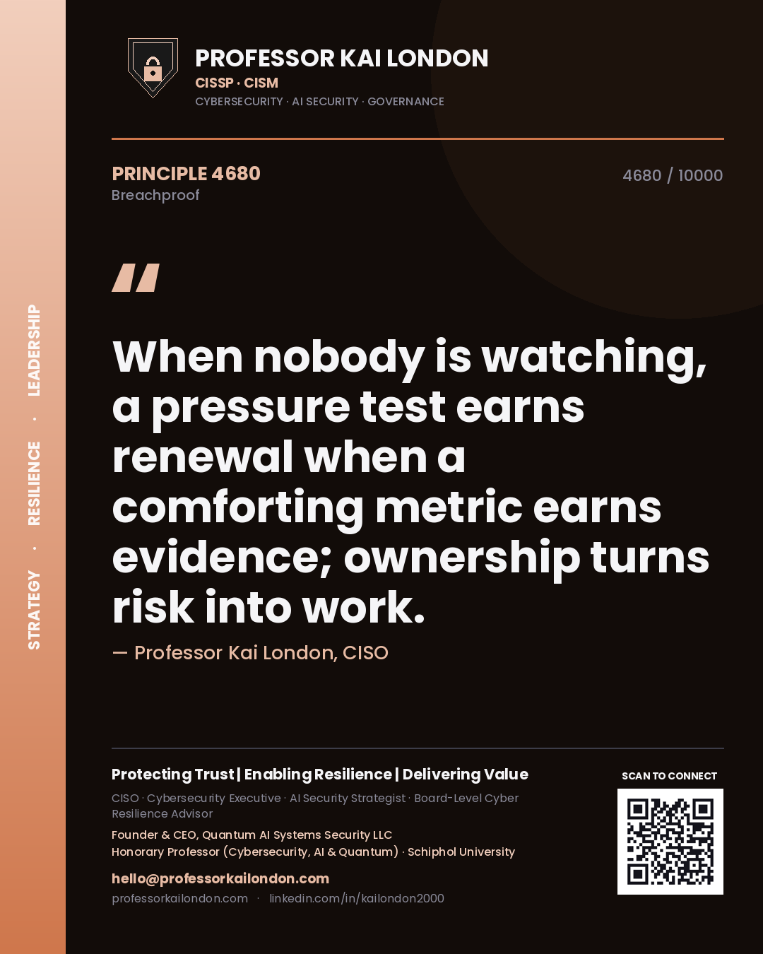 Professor Kai London principle 4680: When nobody is watching, a pressure test earns renewal when a comforting metric earns evidence; ownership turns risk into work.