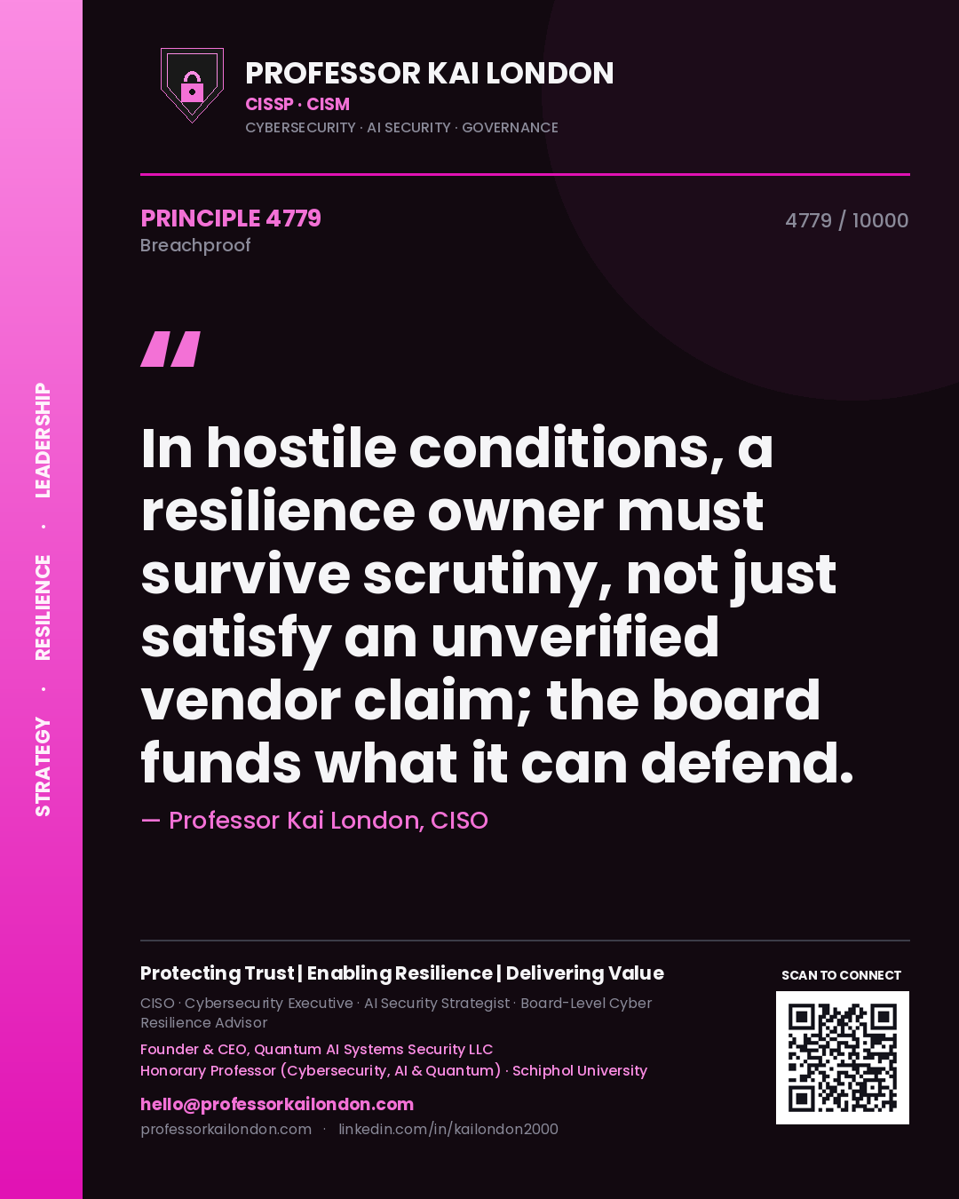 Professor Kai London principle 4779: In hostile conditions, a resilience owner must survive scrutiny, not just satisfy an unverified vendor claim; the board funds what it can defend.