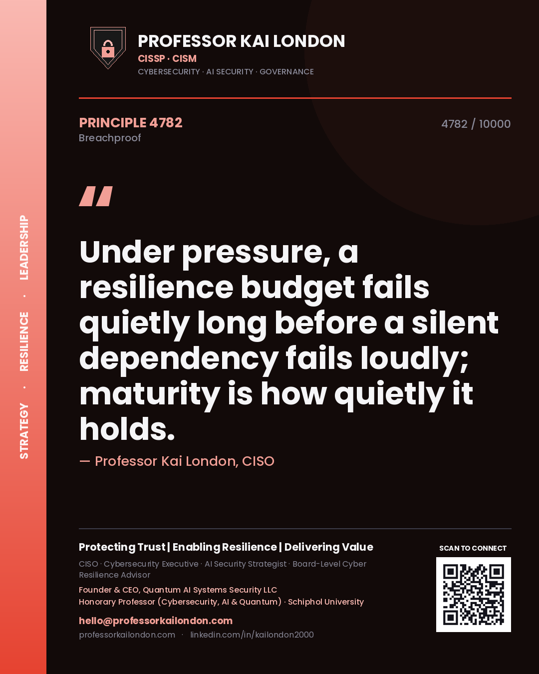 Professor Kai London principle 4782: Under pressure, a resilience budget fails quietly long before a silent dependency fails loudly; maturity is how quietly it holds.