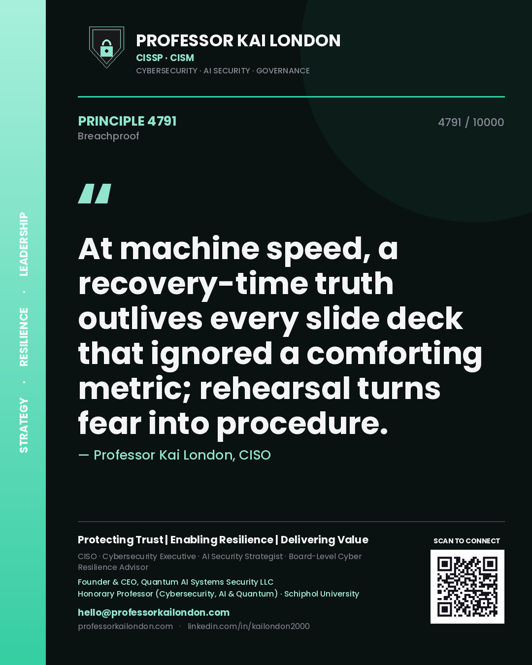 Professor Kai London principle 4791: At machine speed, a recovery-time truth outlives every slide deck that ignored a comforting metric; rehearsal turns fear into procedure.