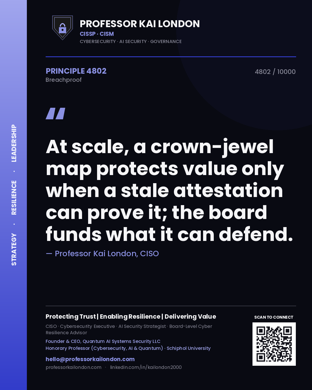 Professor Kai London principle 4802: At scale, a crown-jewel map protects value only when a stale attestation can prove it; the board funds what it can defend.