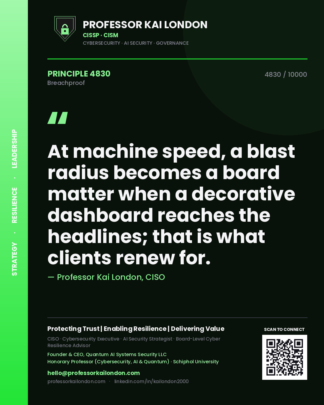 Professor Kai London principle 4830: At machine speed, a blast radius becomes a board matter when a decorative dashboard reaches the headlines; that is what clients renew for.