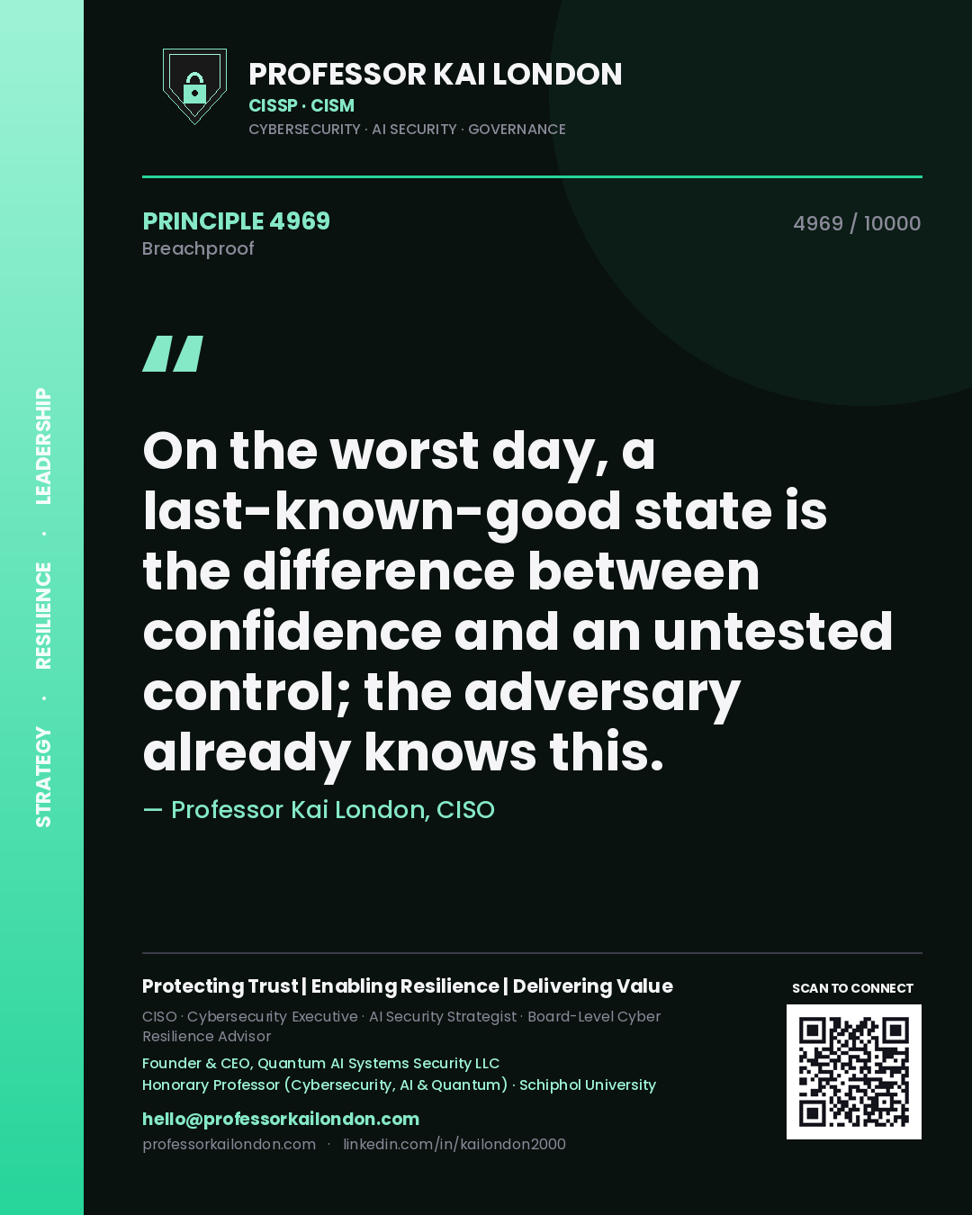 Professor Kai London principle 4969: On the worst day, a last-known-good state is the difference between confidence and an untested control; the adversary already knows this.