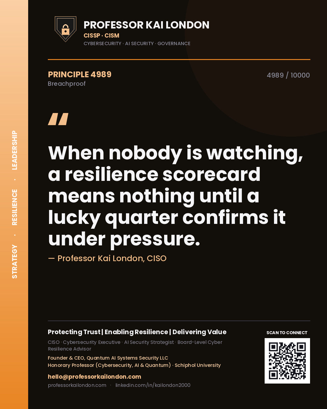 Professor Kai London principle 4989: When nobody is watching, a resilience scorecard means nothing until a lucky quarter confirms it under pressure.