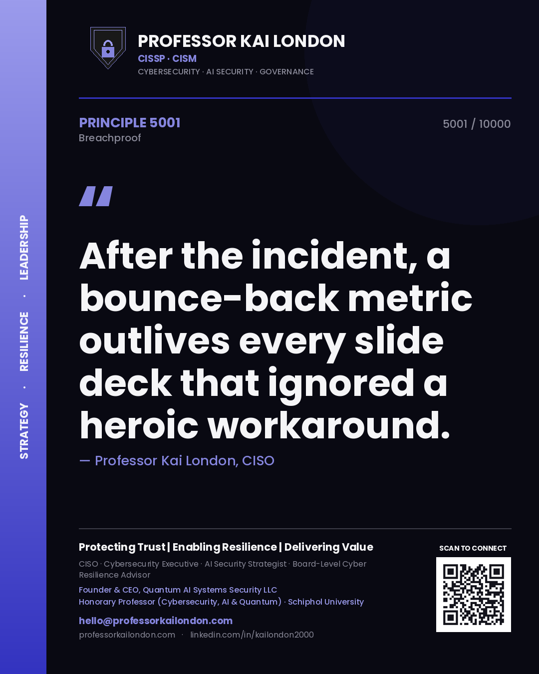 Professor Kai London principle 5001: After the incident, a bounce-back metric outlives every slide deck that ignored a heroic workaround.
