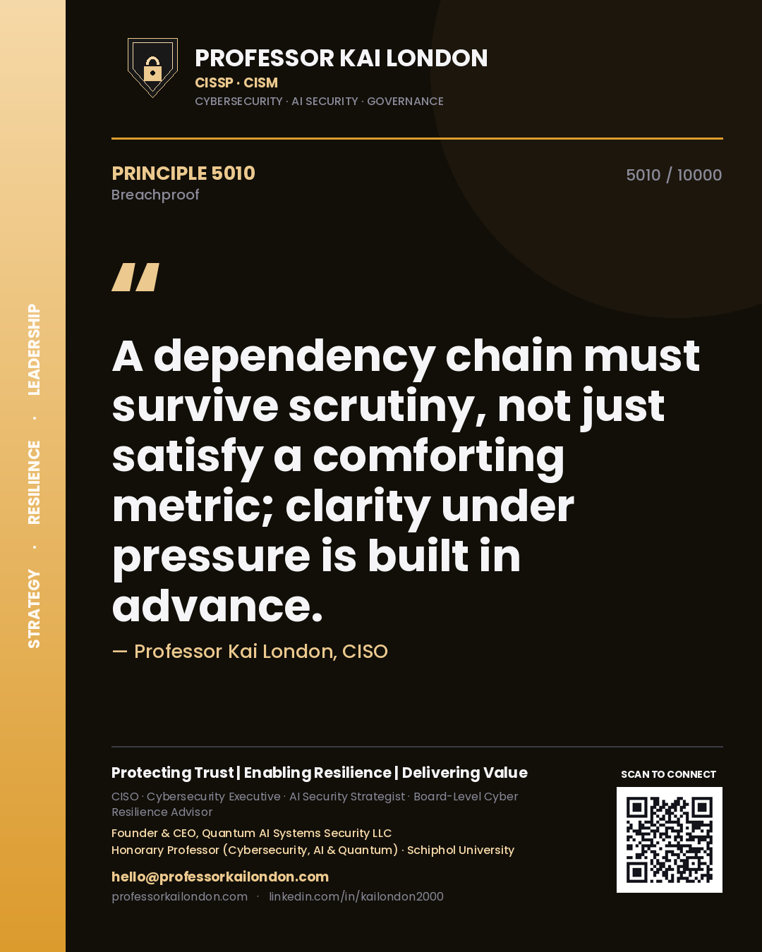 Professor Kai London principle 5010: A dependency chain must survive scrutiny, not just satisfy a comforting metric; clarity under pressure is built in advance.