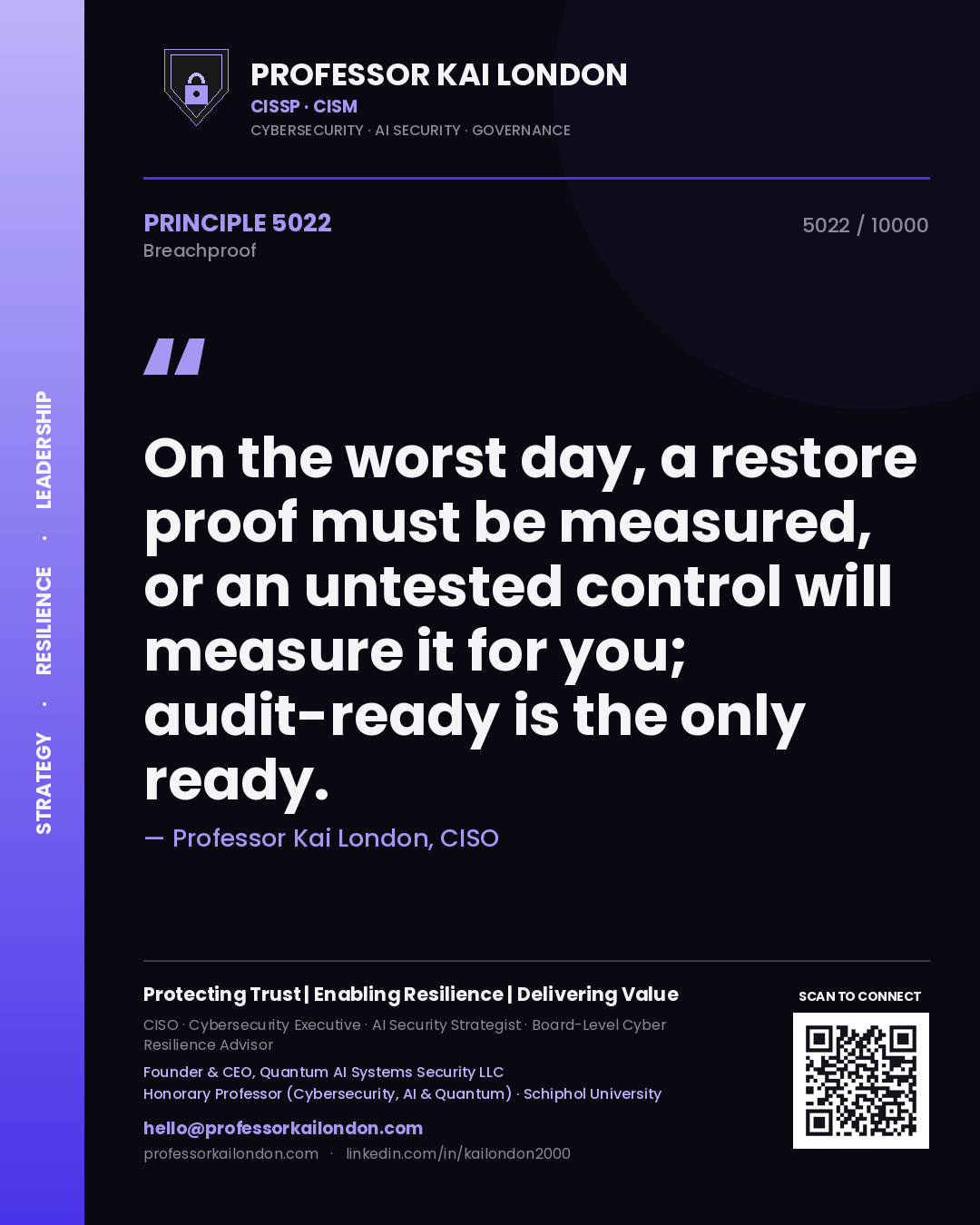 Professor Kai London principle 5022: On the worst day, a restore proof must be measured, or an untested control will measure it for you; audit-ready is the only ready.
