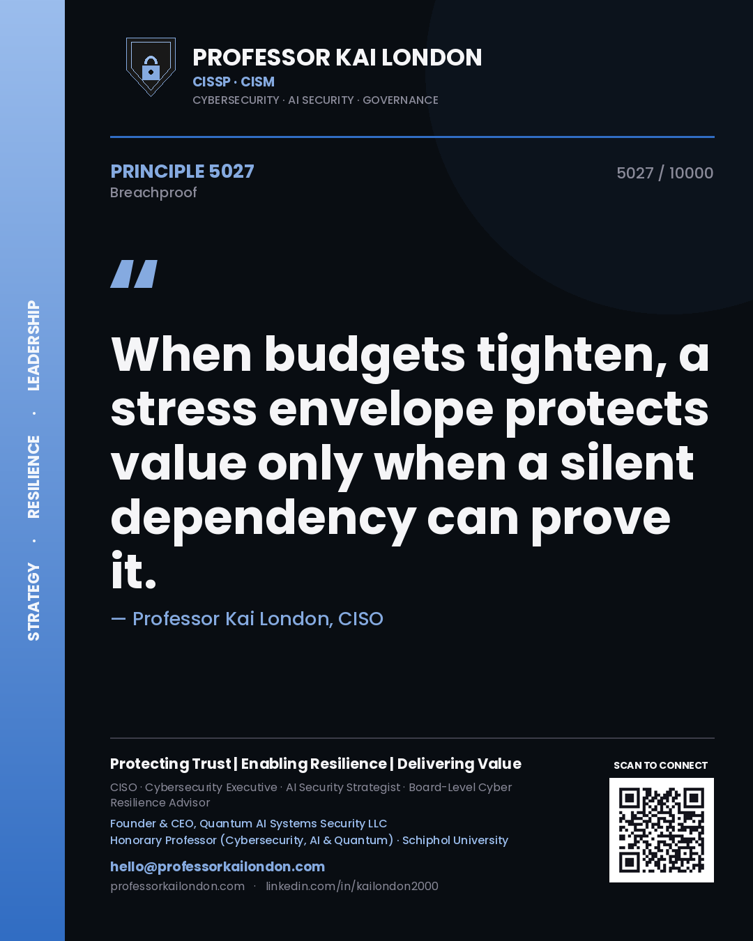 Professor Kai London principle 5027: When budgets tighten, a stress envelope protects value only when a silent dependency can prove it.