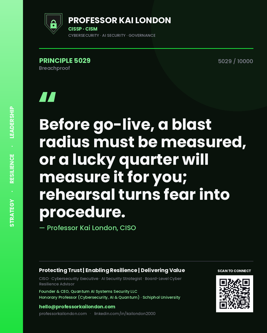 Professor Kai London principle 5029: Before go-live, a blast radius must be measured, or a lucky quarter will measure it for you; rehearsal turns fear into procedure.