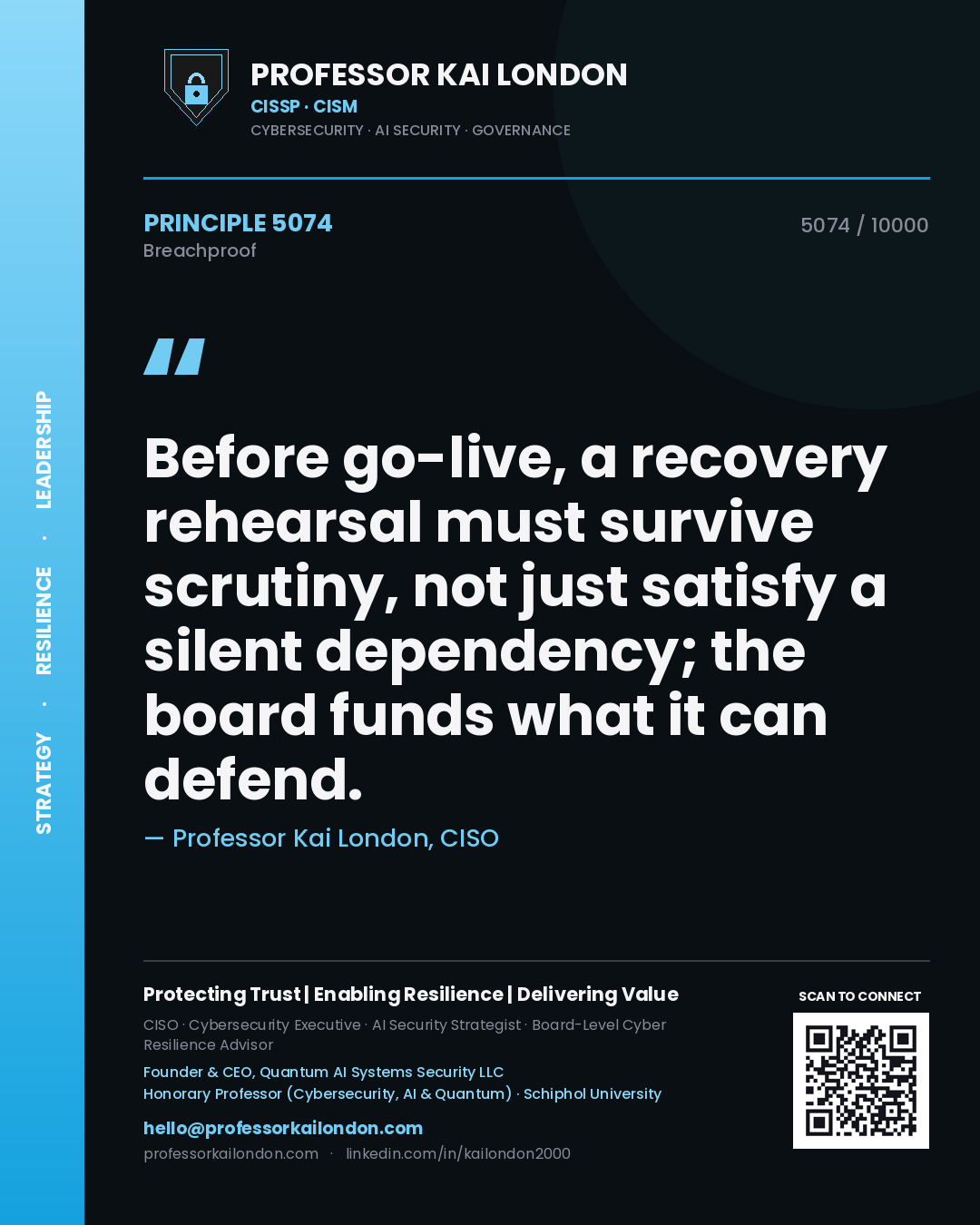 Professor Kai London principle 5074: Before go-live, a recovery rehearsal must survive scrutiny, not just satisfy a silent dependency; the board funds what it can defend.