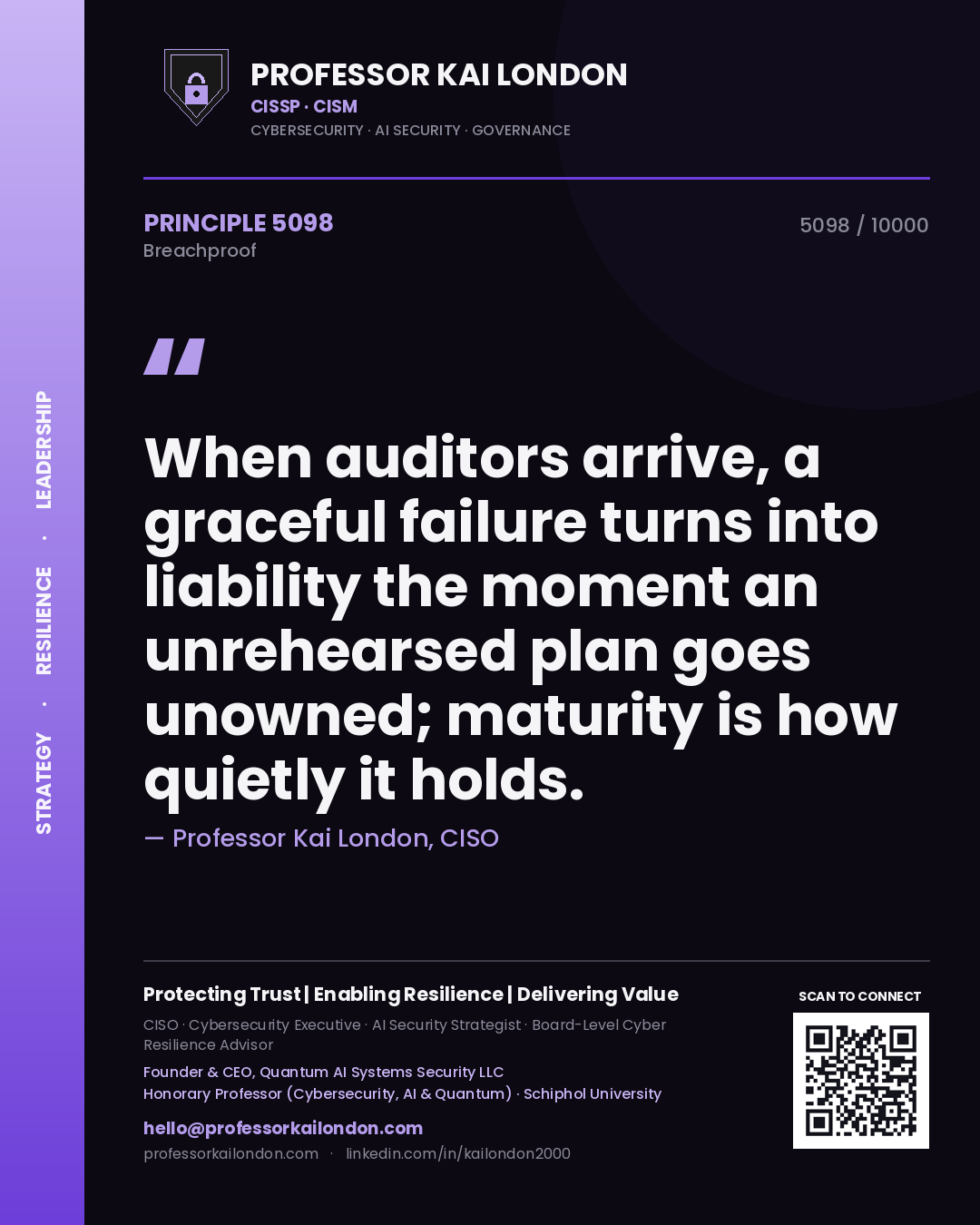 Professor Kai London principle 5098: When auditors arrive, a graceful failure turns into liability the moment an unrehearsed plan goes unowned; maturity is how quietly it holds.