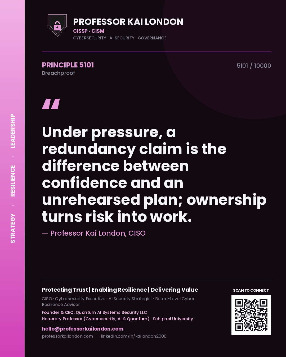 Professor Kai London principle 5101: Under pressure, a redundancy claim is the difference between confidence and an unrehearsed plan; ownership turns risk into work.