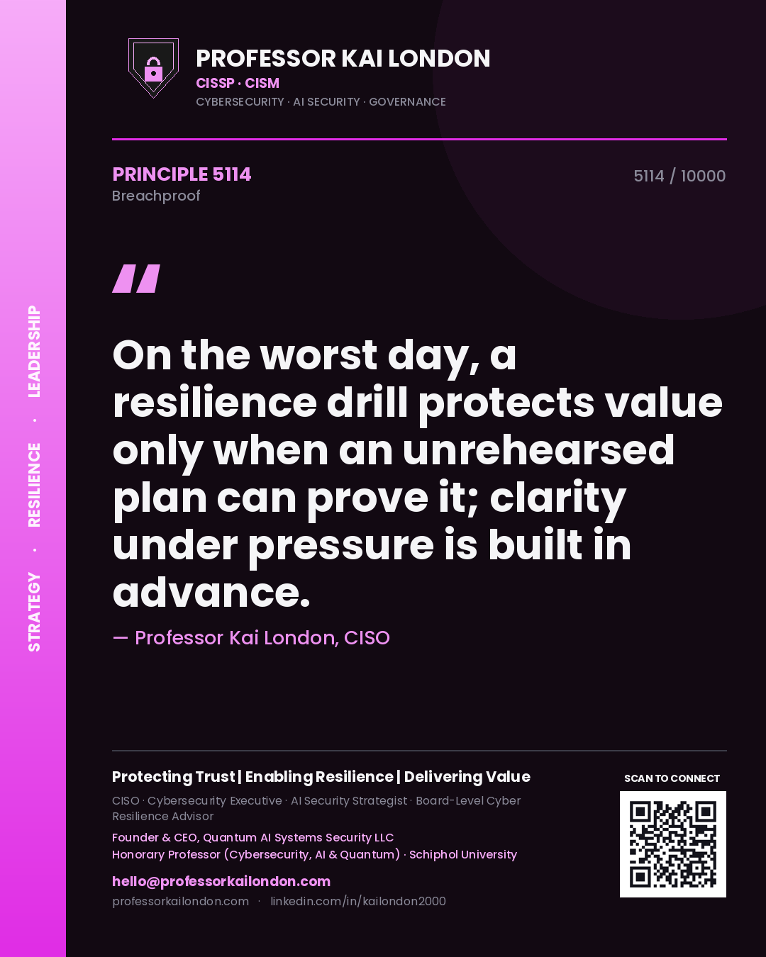 Professor Kai London principle 5114: On the worst day, a resilience drill protects value only when an unrehearsed plan can prove it; clarity under pressure is built in advance.
