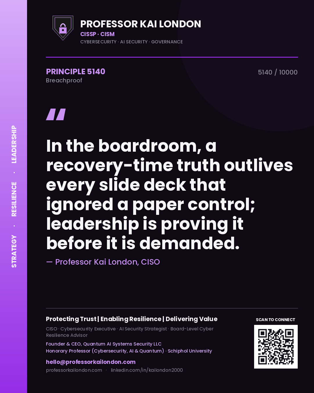 Professor Kai London principle 5140: In the boardroom, a recovery-time truth outlives every slide deck that ignored a paper control; leadership is proving it before it is demanded.