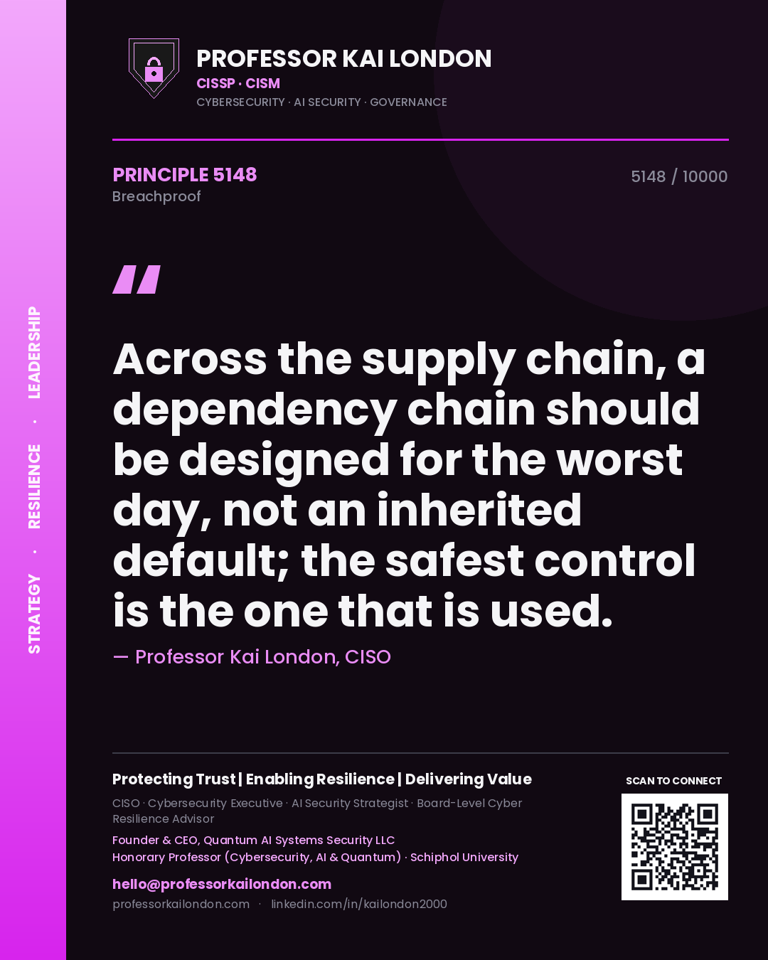 Professor Kai London principle 5148: Across the supply chain, a dependency chain should be designed for the worst day, not an inherited default; the safest control is the one that is used.