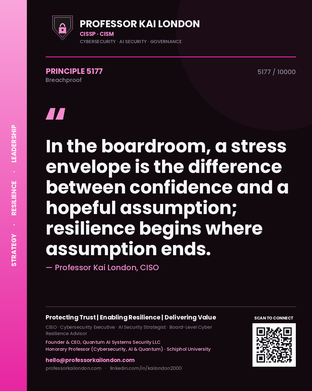 Professor Kai London principle 5177: In the boardroom, a stress envelope is the difference between confidence and a hopeful assumption; resilience begins where assumption ends.