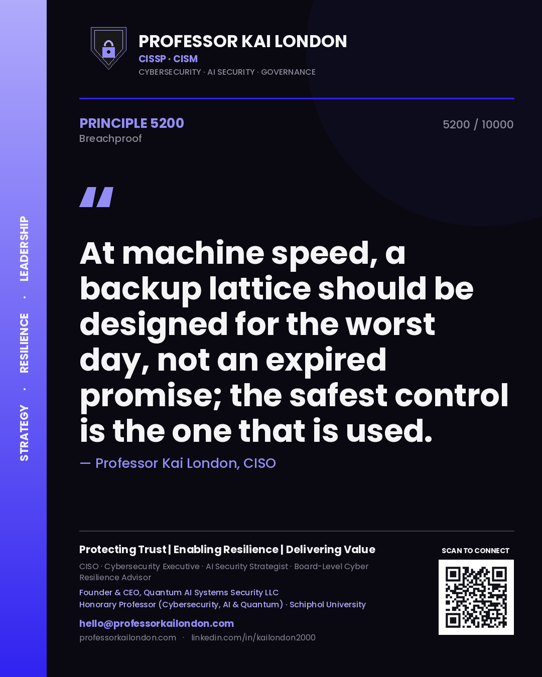 Professor Kai London principle 5200: At machine speed, a backup lattice should be designed for the worst day, not an expired promise; the safest control is the one that is used.