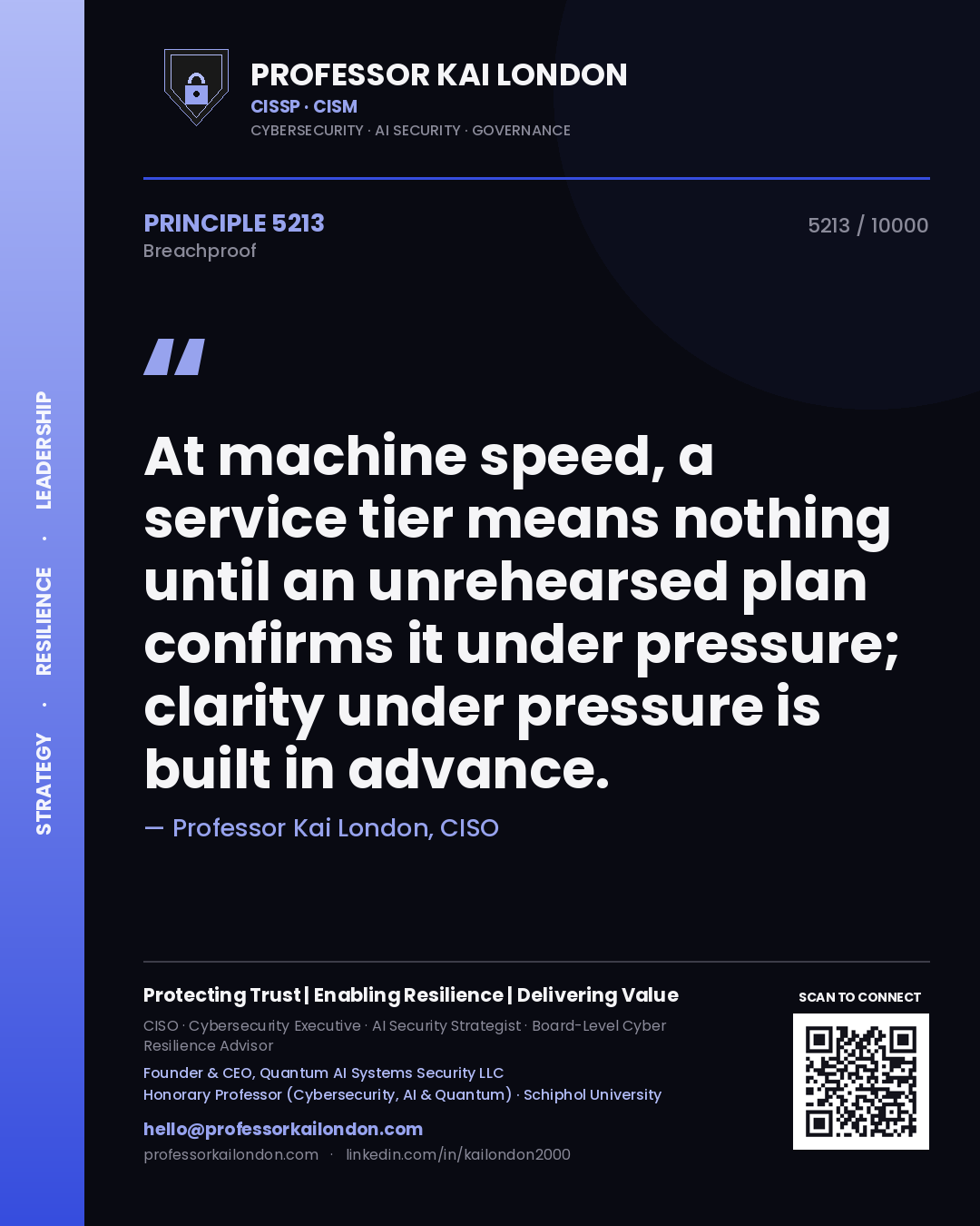 Professor Kai London principle 5213: At machine speed, a service tier means nothing until an unrehearsed plan confirms it under pressure; clarity under pressure is built in advance.