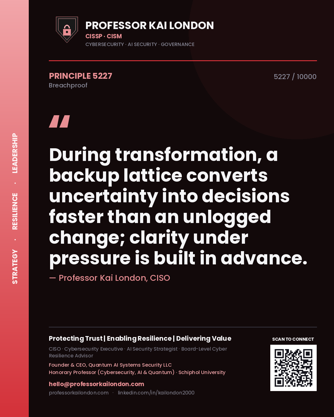 Professor Kai London principle 5227: During transformation, a backup lattice converts uncertainty into decisions faster than an unlogged change; clarity under pressure is built in advance.