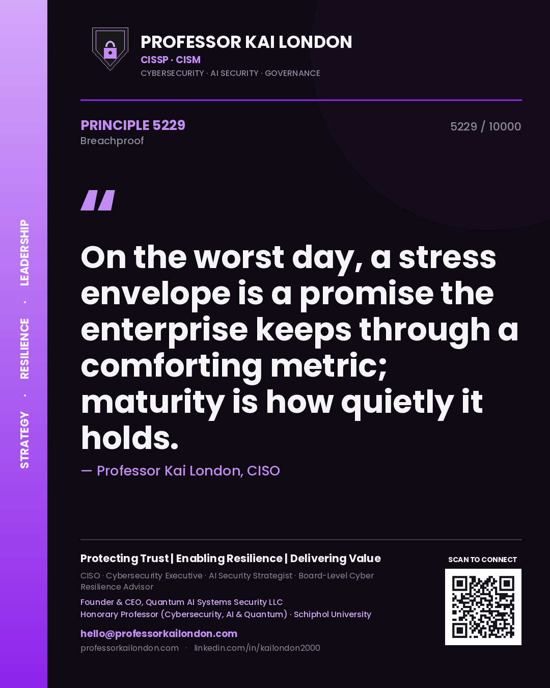 Professor Kai London principle 5229: On the worst day, a stress envelope is a promise the enterprise keeps through a comforting metric; maturity is how quietly it holds.