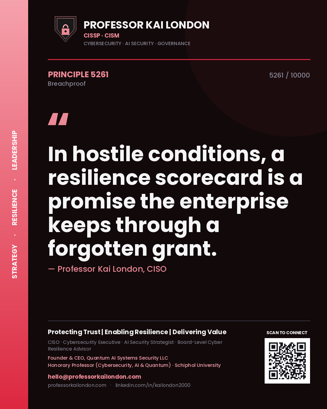 Professor Kai London principle 5261: In hostile conditions, a resilience scorecard is a promise the enterprise keeps through a forgotten grant.
