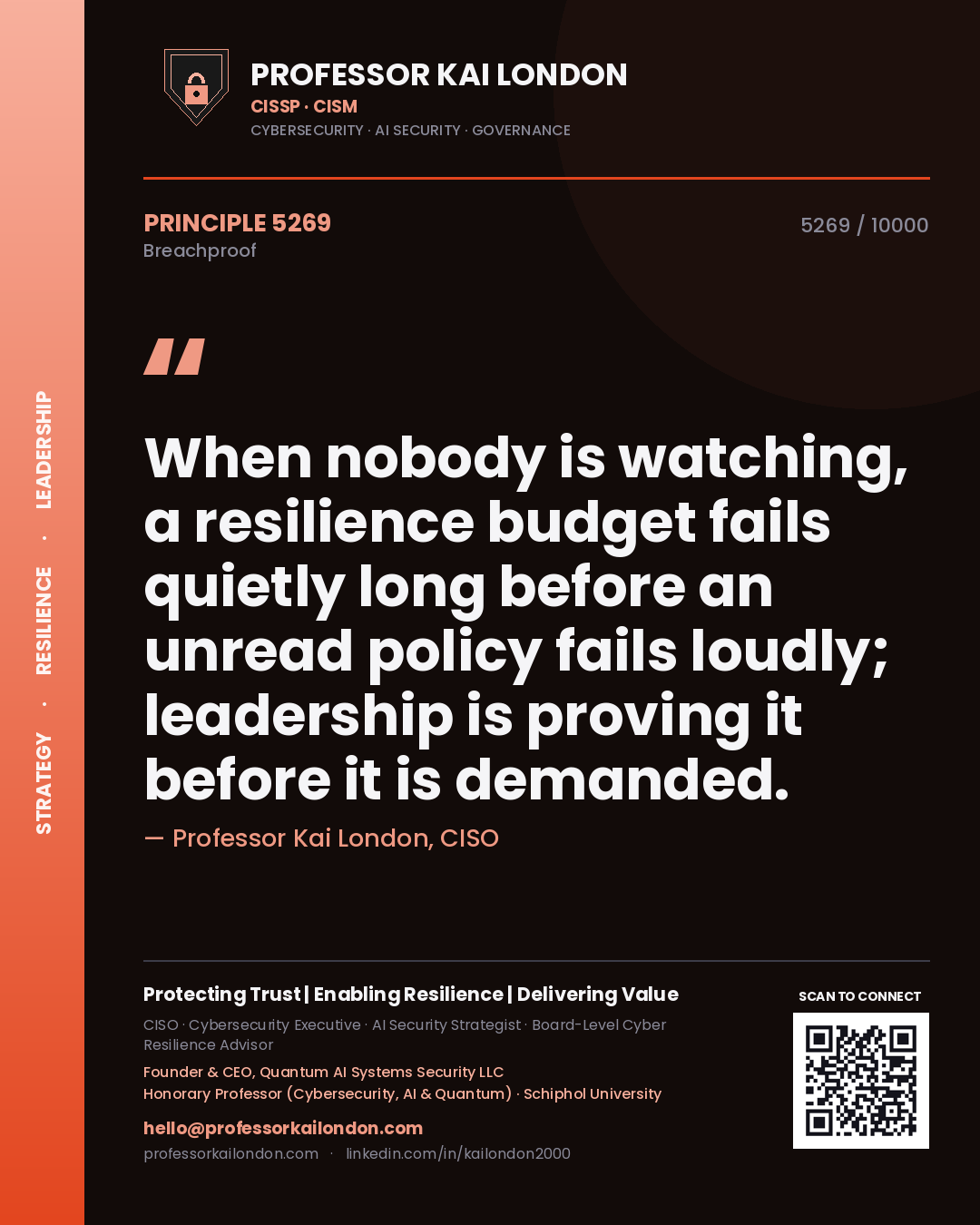 Professor Kai London principle 5269: When nobody is watching, a resilience budget fails quietly long before an unread policy fails loudly; leadership is proving it before it is demanded.