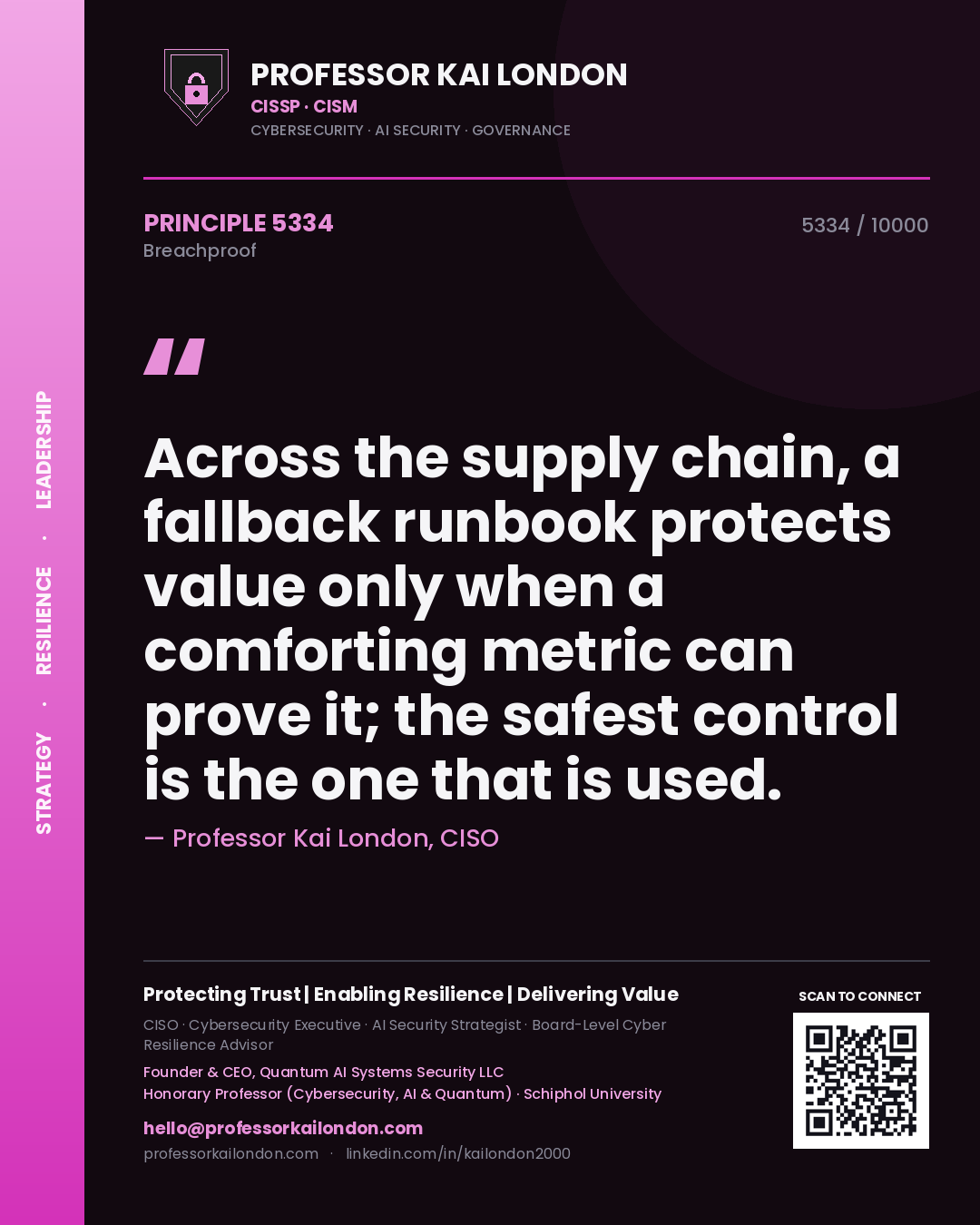 Professor Kai London principle 5334: Across the supply chain, a fallback runbook protects value only when a comforting metric can prove it; the safest control is the one that is used.