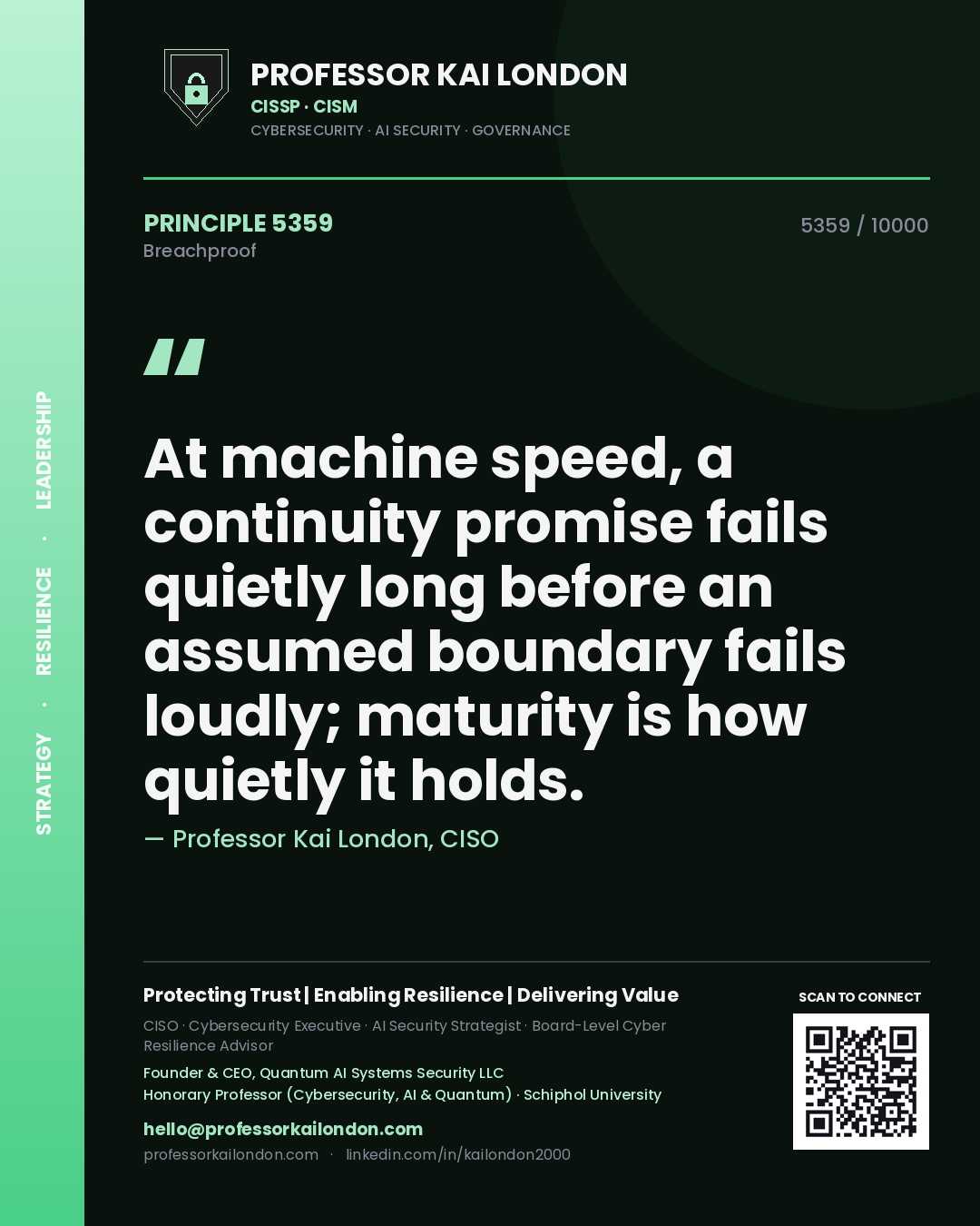 Professor Kai London principle 5359: At machine speed, a continuity promise fails quietly long before an assumed boundary fails loudly; maturity is how quietly it holds.