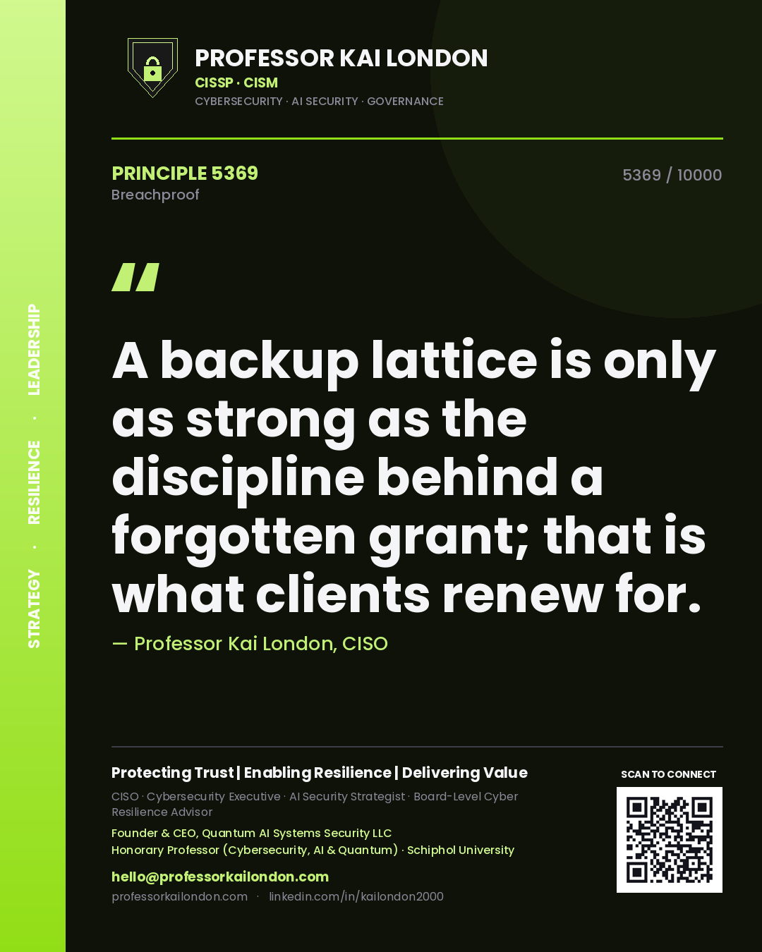 Professor Kai London principle 5369: A backup lattice is only as strong as the discipline behind a forgotten grant; that is what clients renew for.