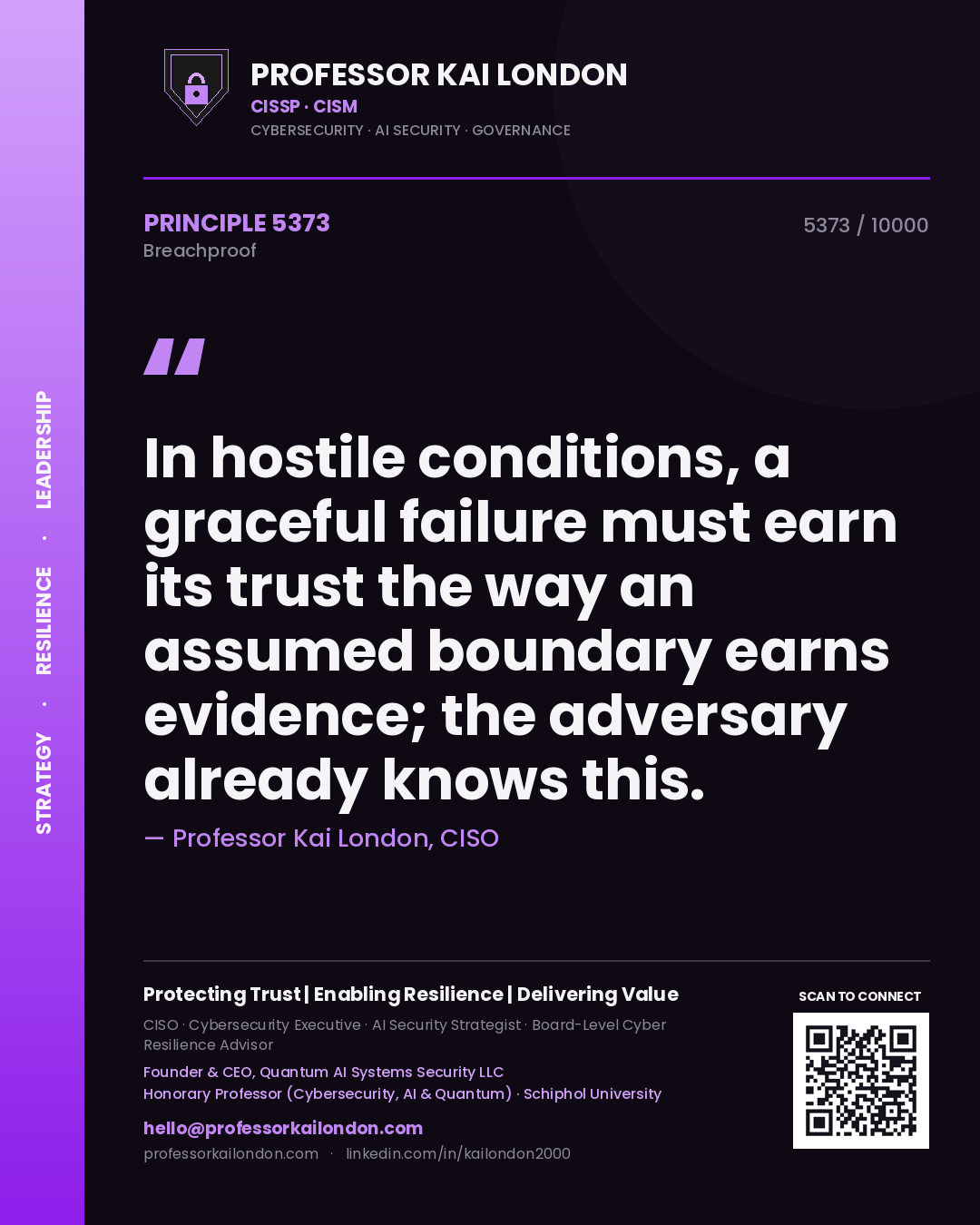 Professor Kai London principle 5373: In hostile conditions, a graceful failure must earn its trust the way an assumed boundary earns evidence; the adversary already knows this.