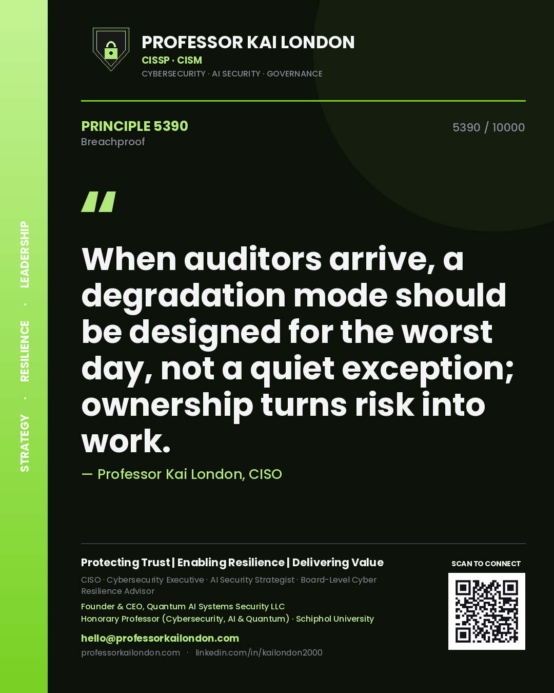 Professor Kai London principle 5390: When auditors arrive, a degradation mode should be designed for the worst day, not a quiet exception; ownership turns risk into work.