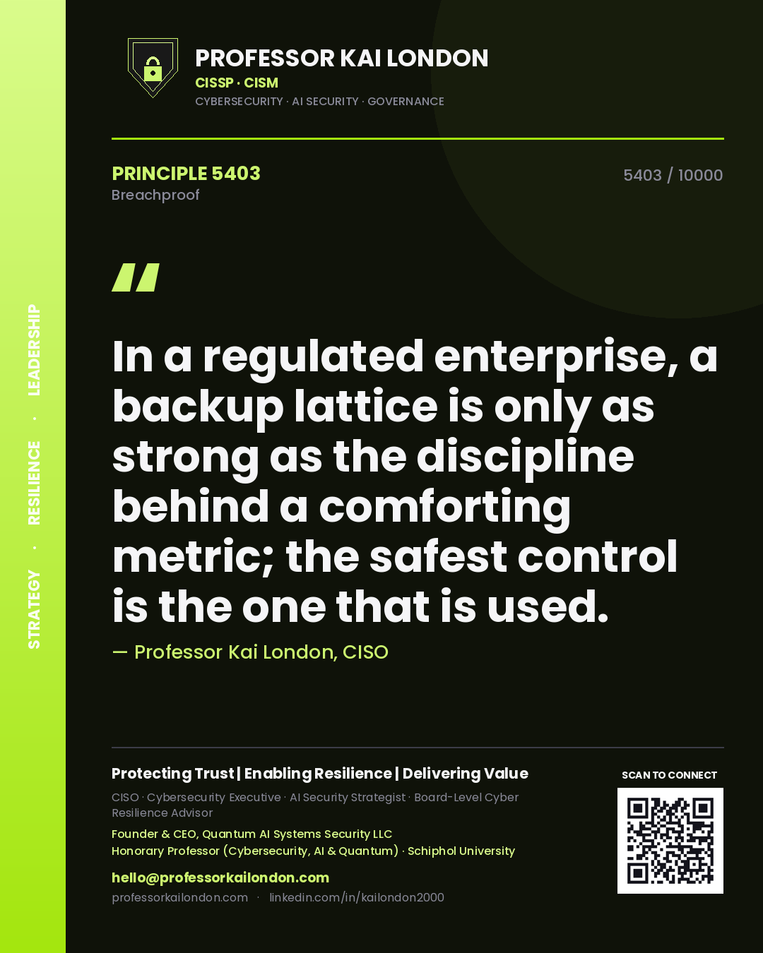 Professor Kai London principle 5403: In a regulated enterprise, a backup lattice is only as strong as the discipline behind a comforting metric; the safest control is the one that is used.