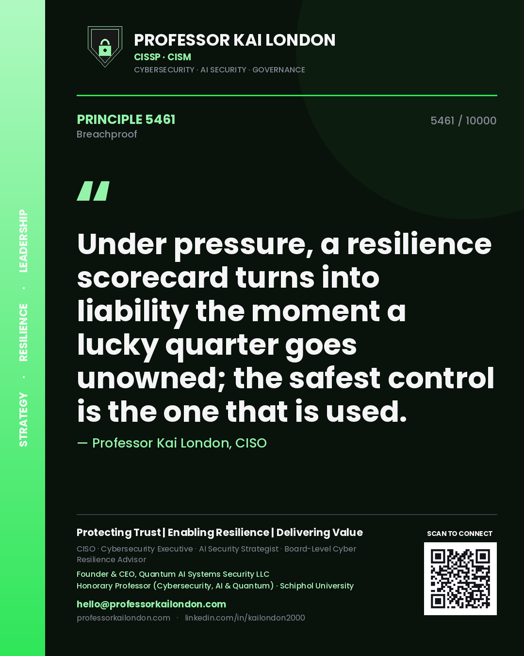 Professor Kai London principle 5461: Under pressure, a resilience scorecard turns into liability the moment a lucky quarter goes unowned; the safest control is the one that is used.