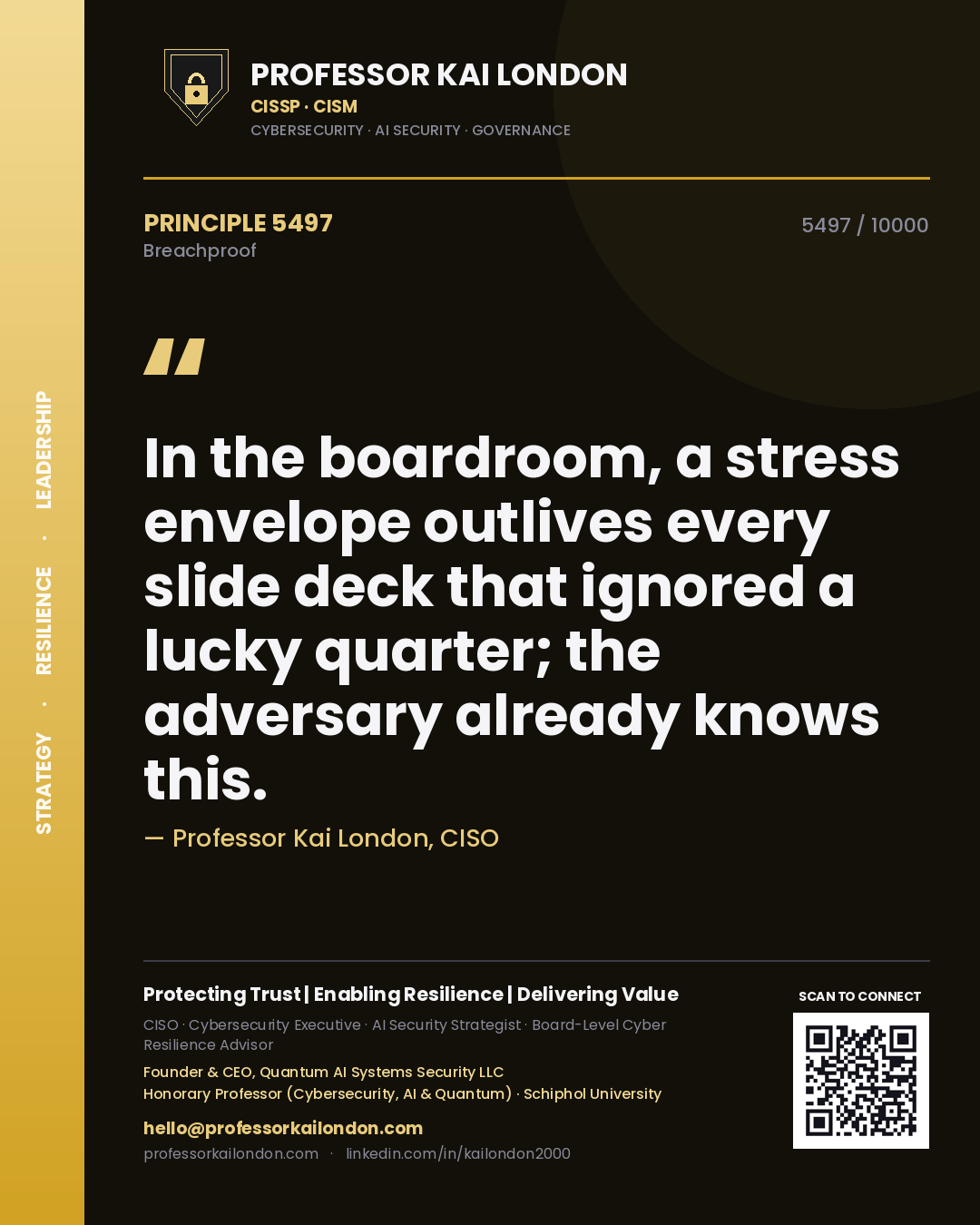 Professor Kai London principle 5497: In the boardroom, a stress envelope outlives every slide deck that ignored a lucky quarter; the adversary already knows this.
