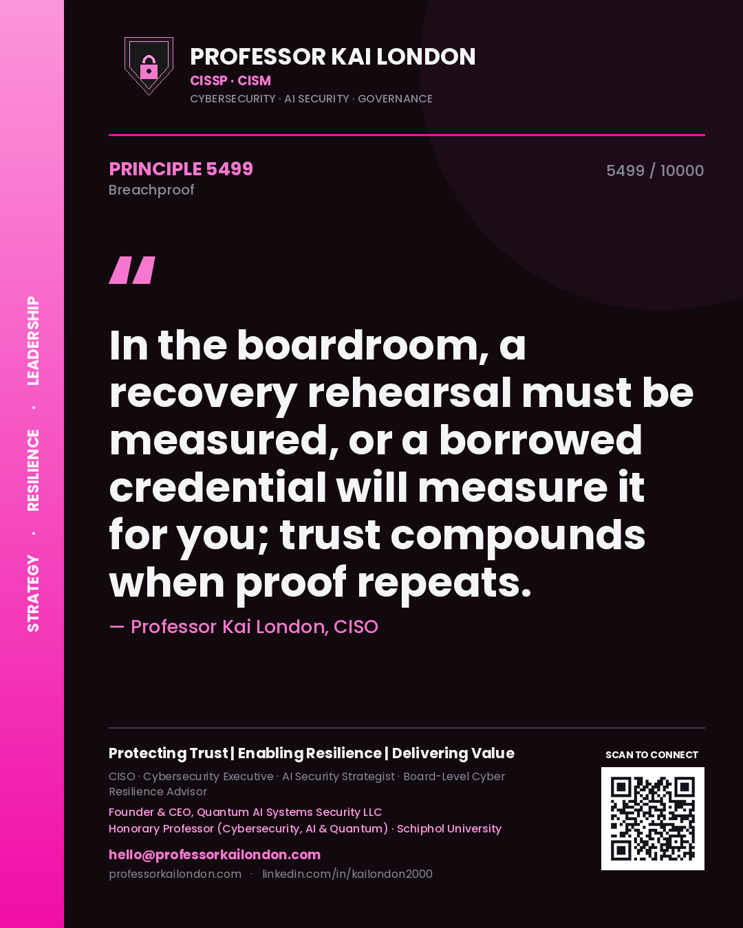 Professor Kai London principle 5499: In the boardroom, a recovery rehearsal must be measured, or a borrowed credential will measure it for you; trust compounds when proof repeats.