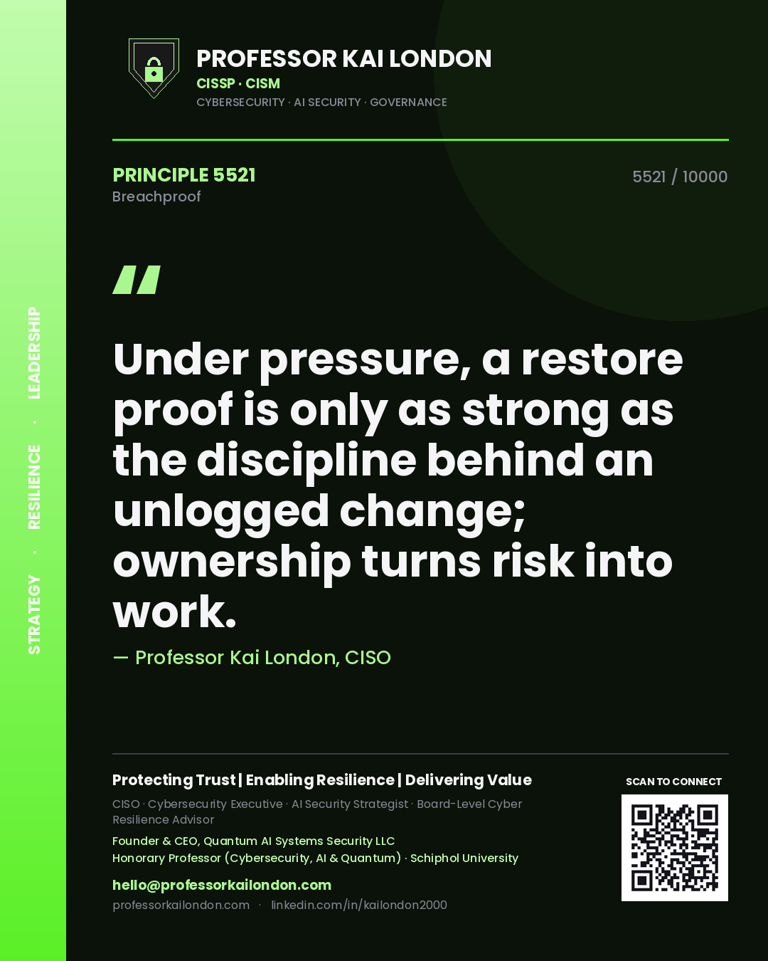 Professor Kai London principle 5521: Under pressure, a restore proof is only as strong as the discipline behind an unlogged change; ownership turns risk into work.