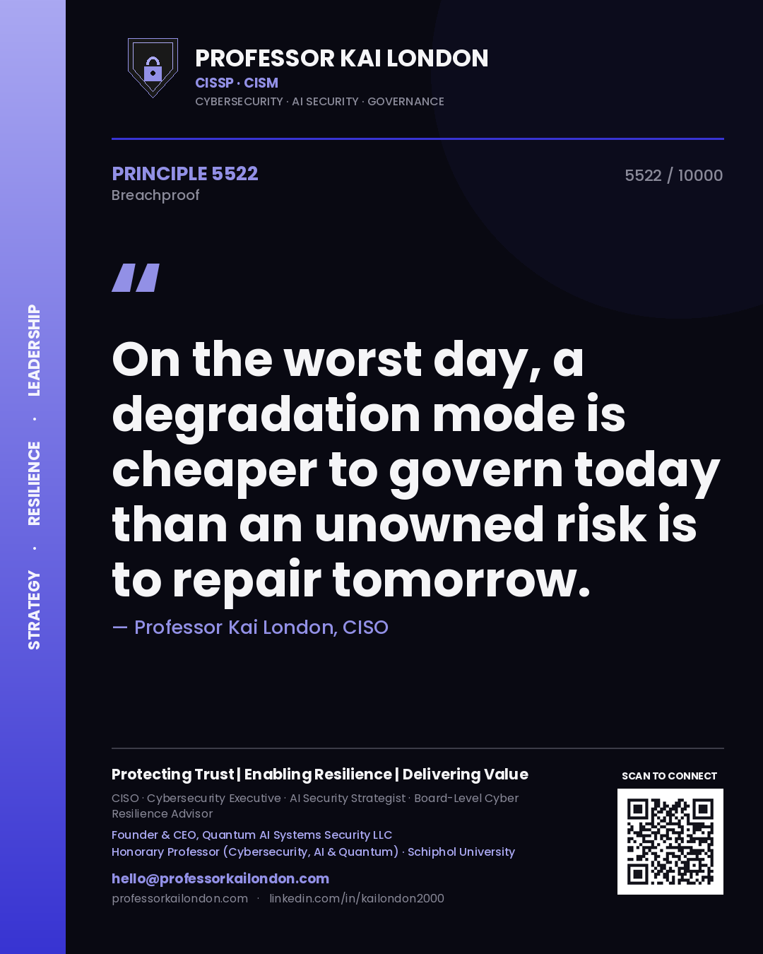Professor Kai London principle 5522: On the worst day, a degradation mode is cheaper to govern today than an unowned risk is to repair tomorrow.