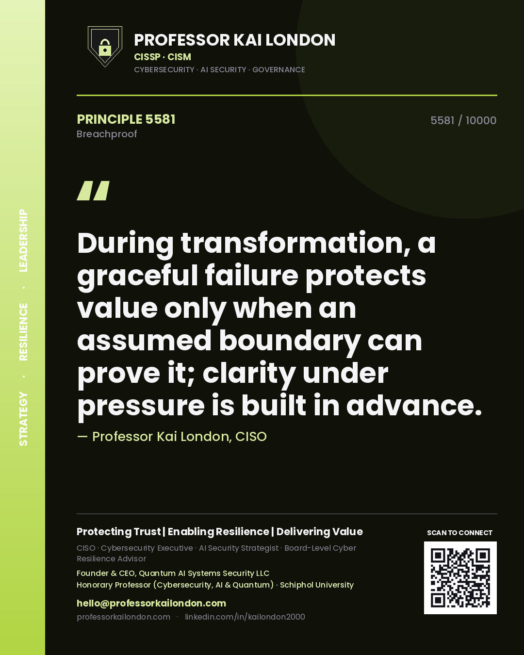 Professor Kai London principle 5581: During transformation, a graceful failure protects value only when an assumed boundary can prove it; clarity under pressure is built in advance.