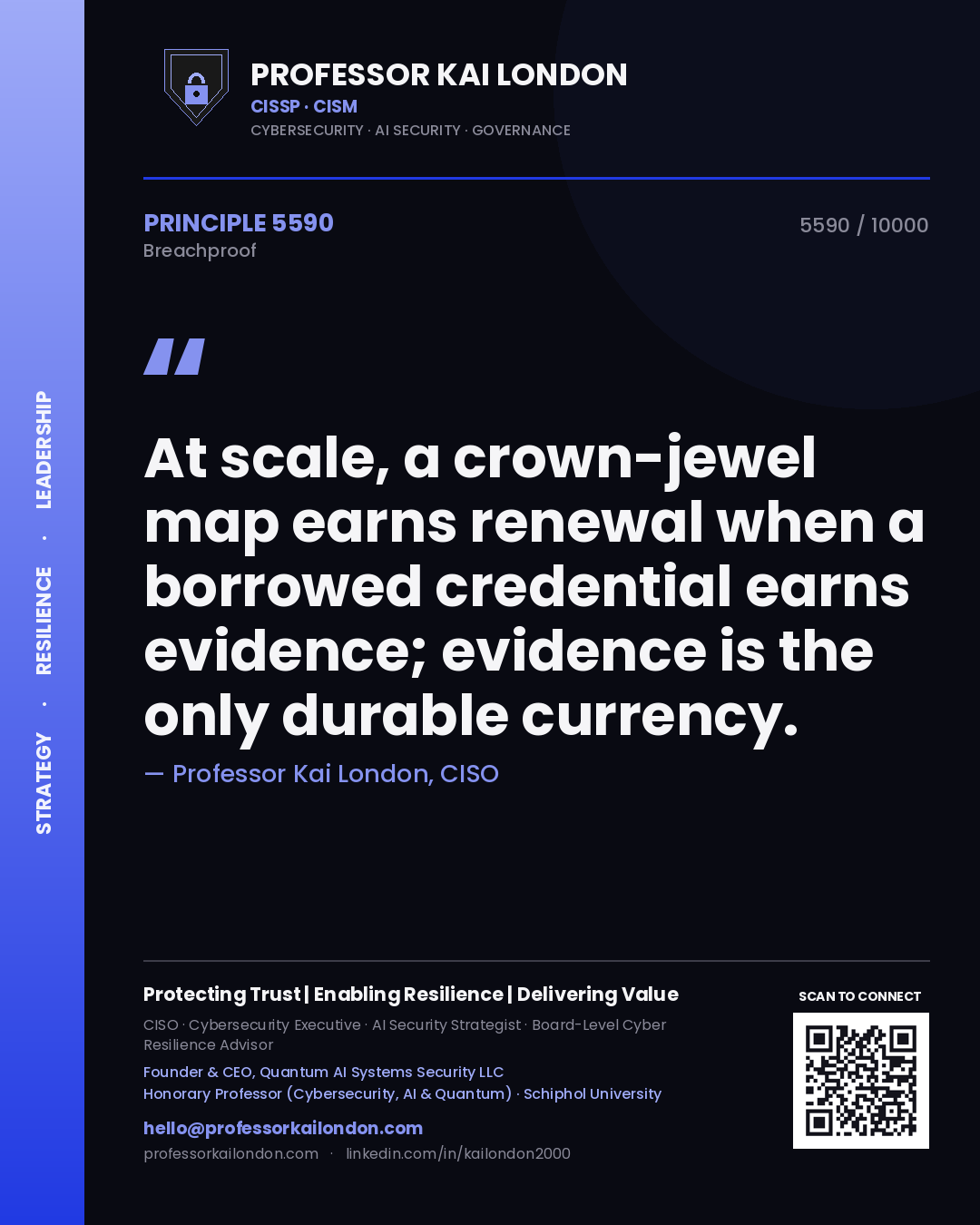 Professor Kai London principle 5590: At scale, a crown-jewel map earns renewal when a borrowed credential earns evidence; evidence is the only durable currency.